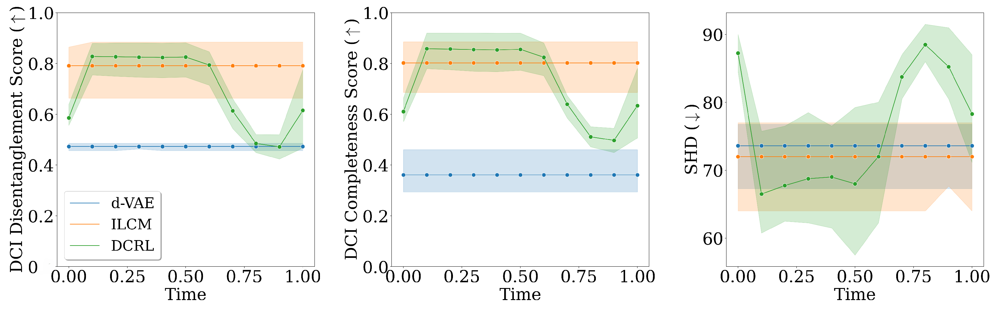 Entropy 26 00556 g004b