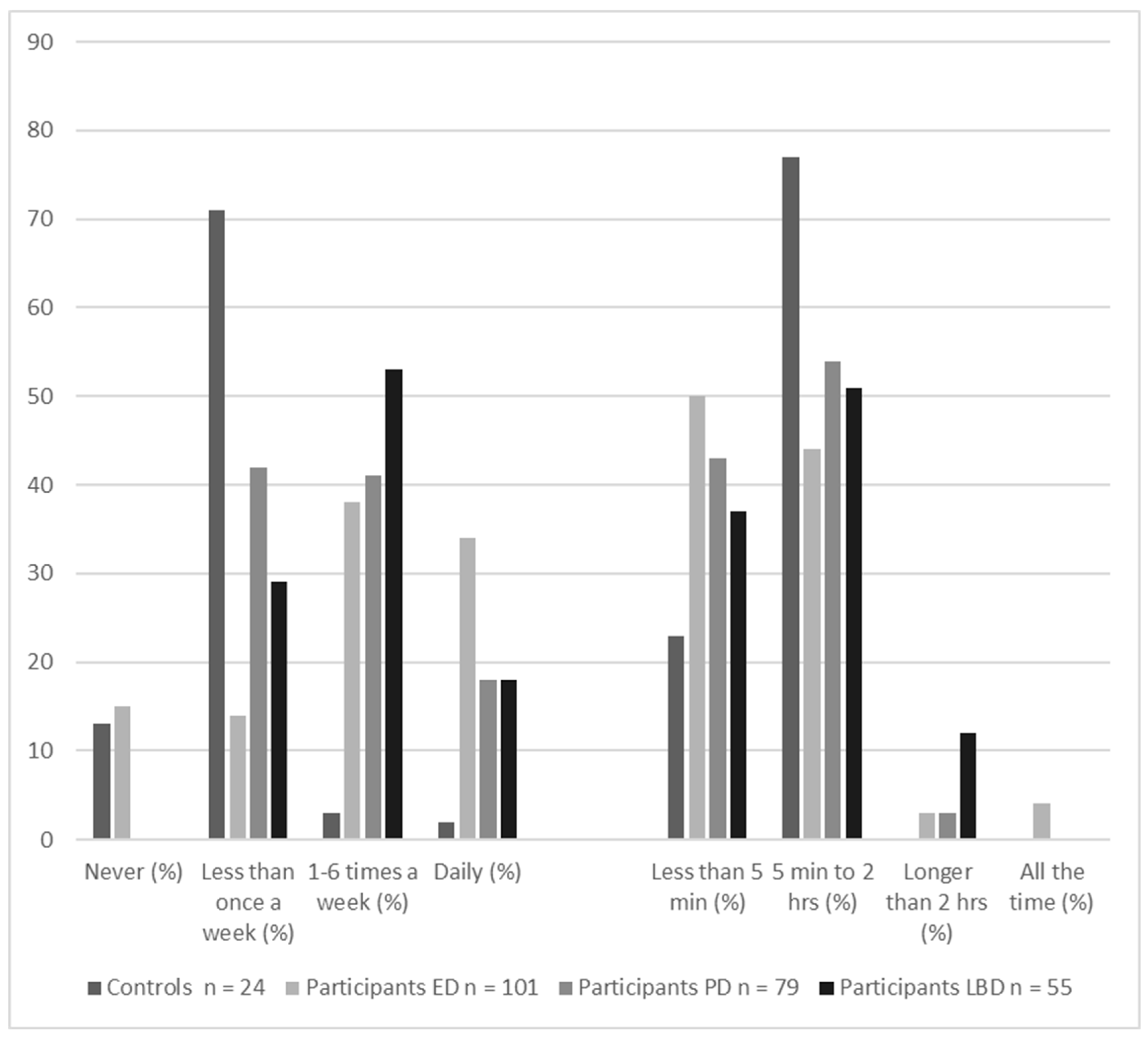 Entropy 26 00557 g003