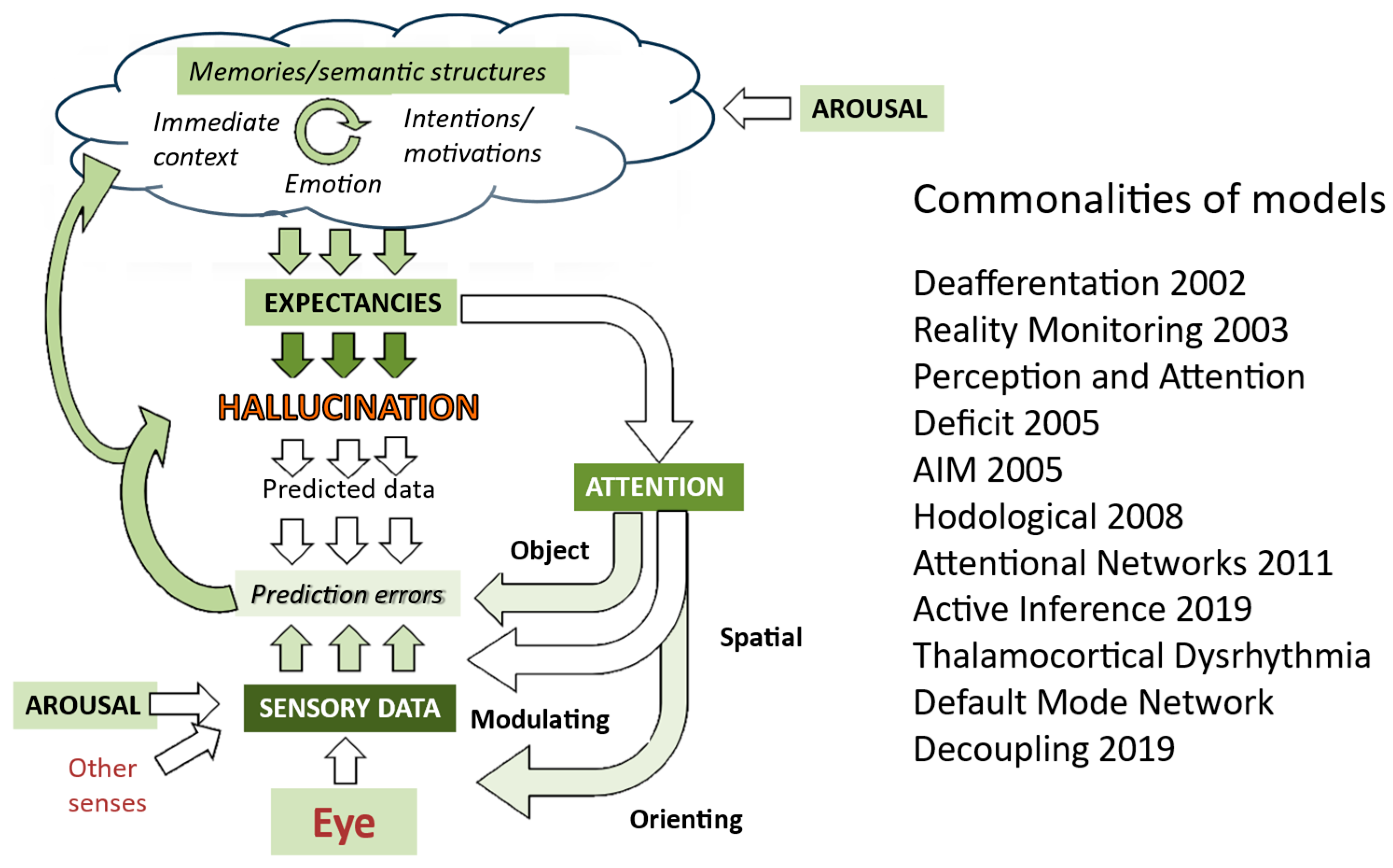 Entropy 26 00557 g004