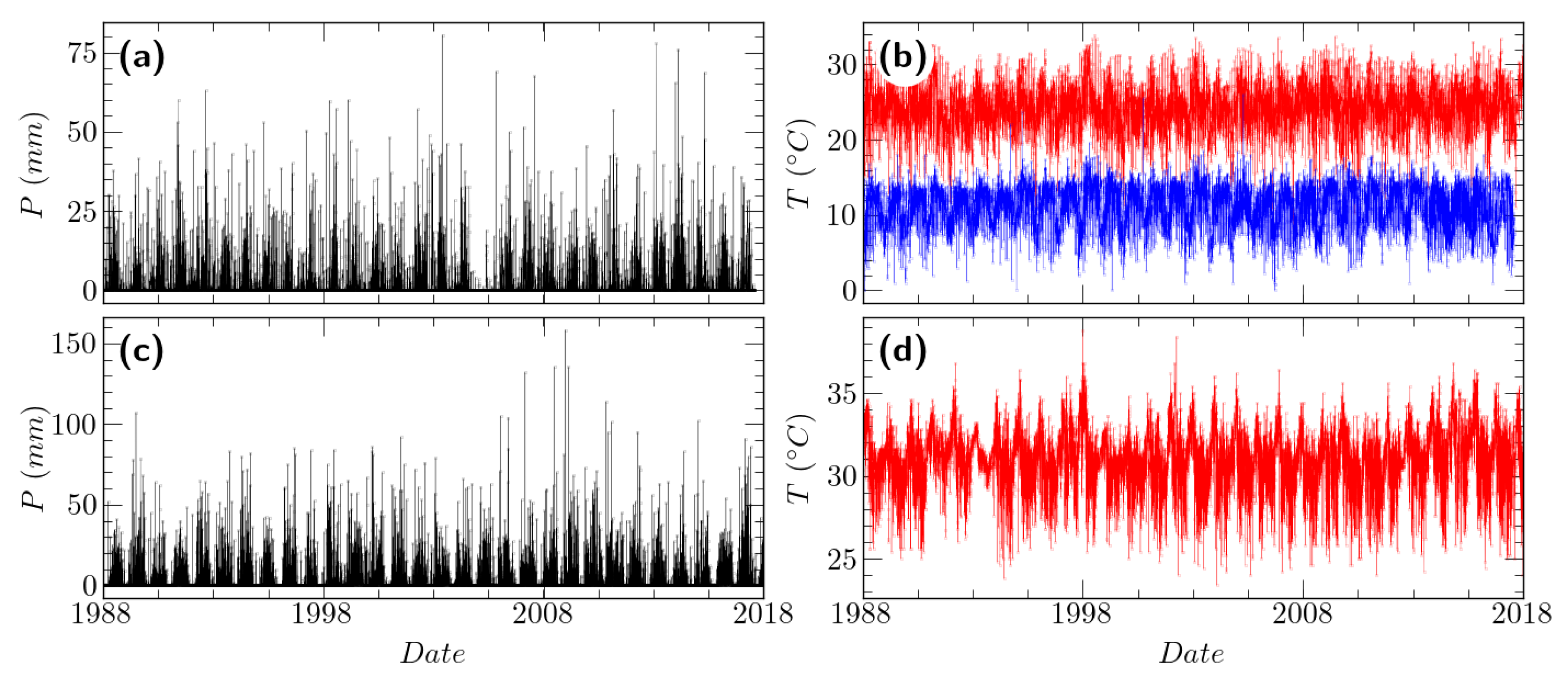 Entropy 26 00558 g001