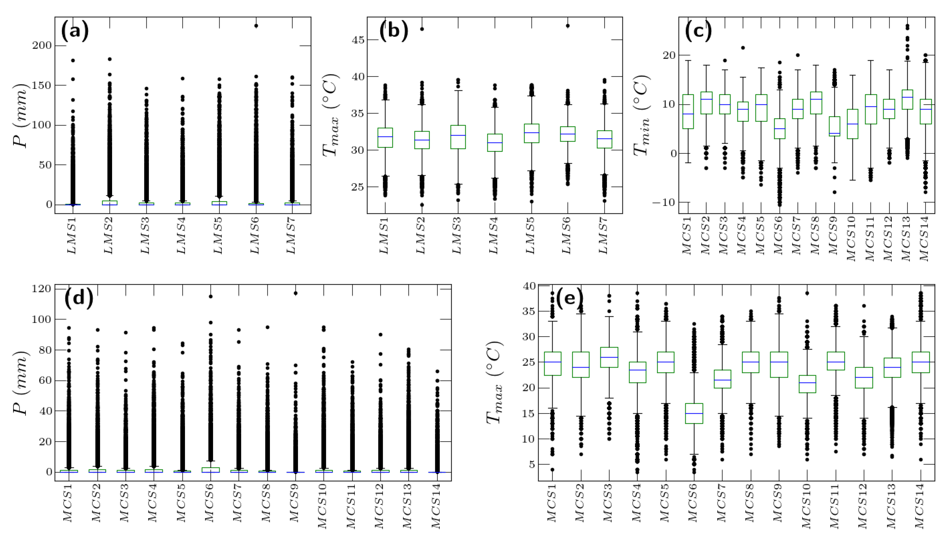Entropy 26 00558 g002