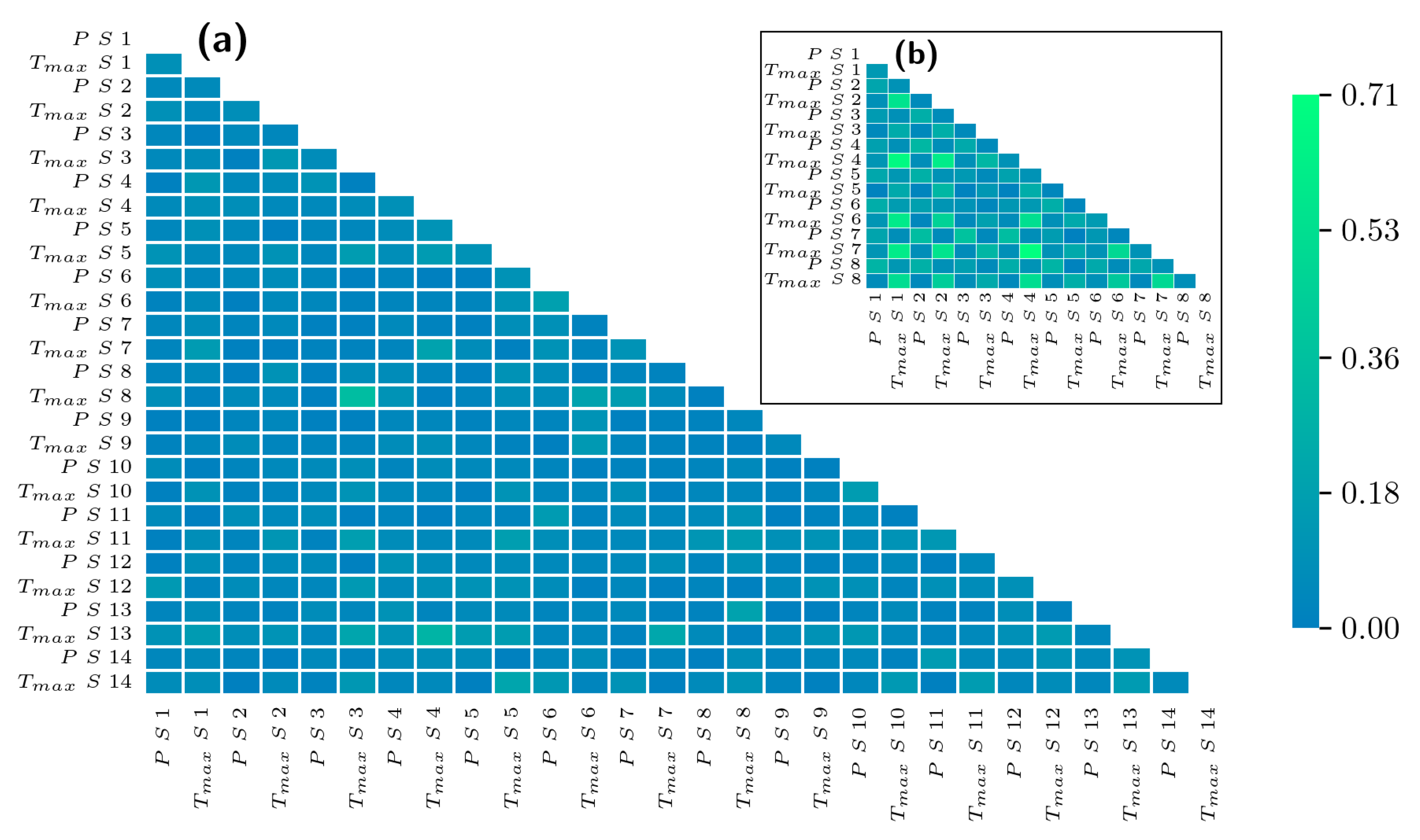Entropy 26 00558 g003