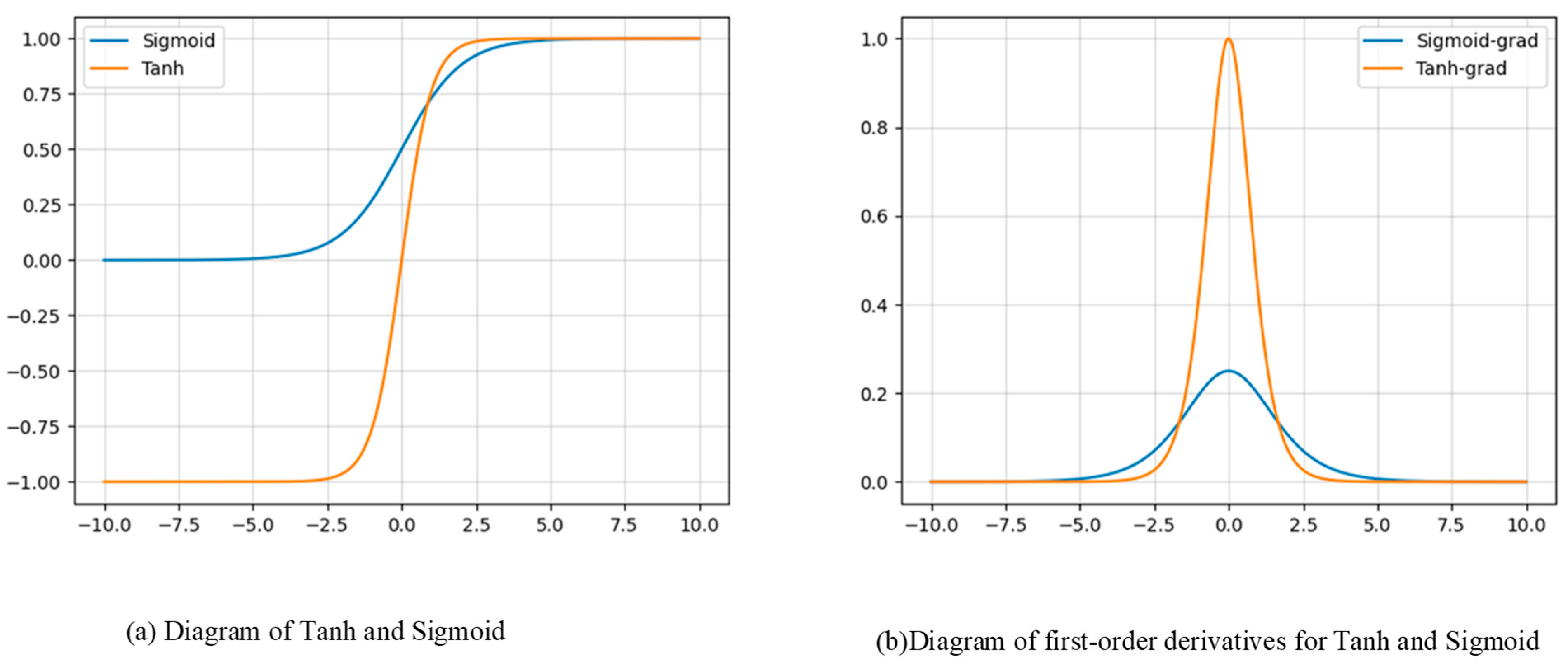Entropy 26 00560 g002