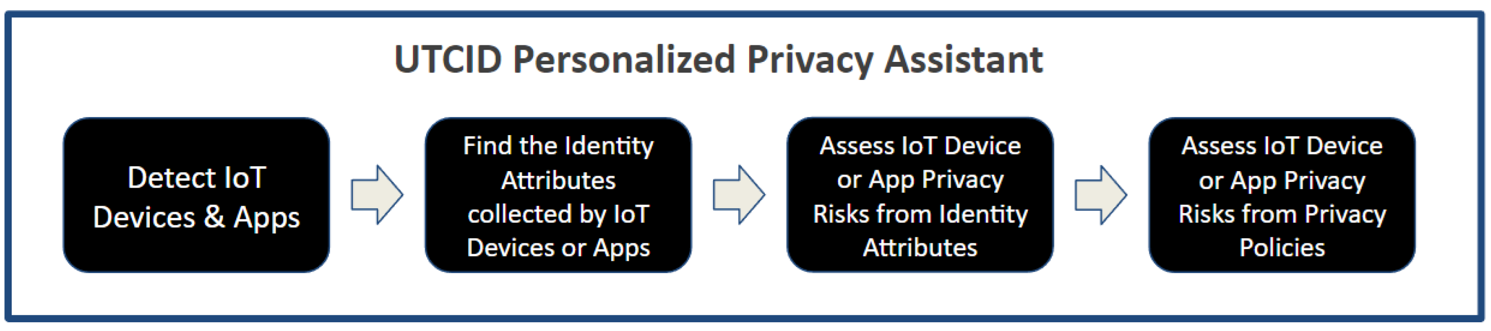 Entropy 26 00561 g002