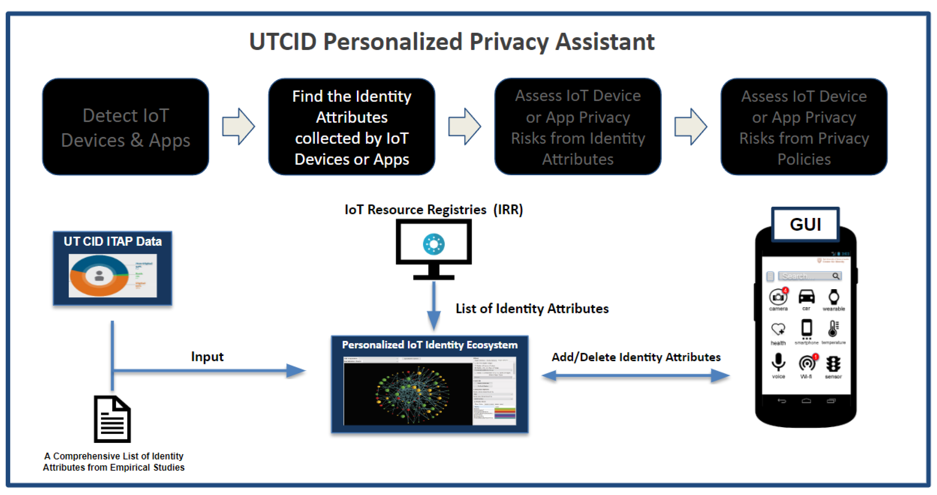 Entropy 26 00561 g004
