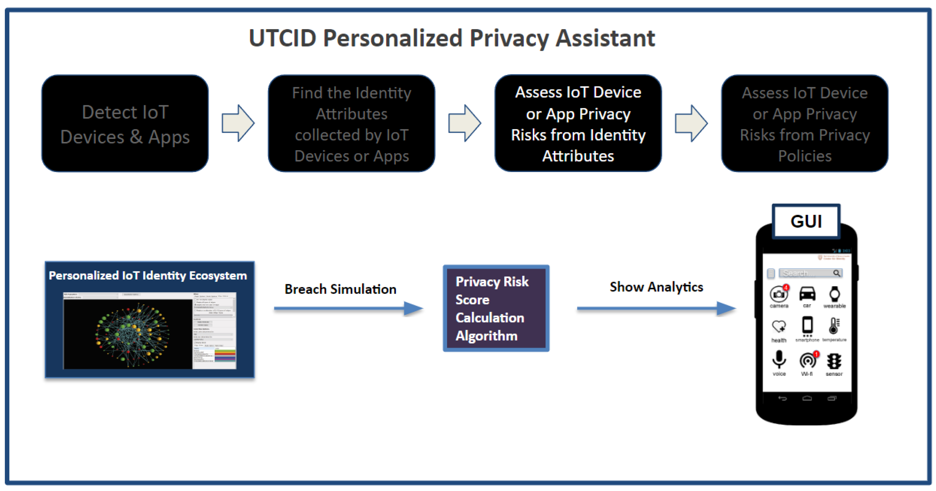 Entropy 26 00561 g007