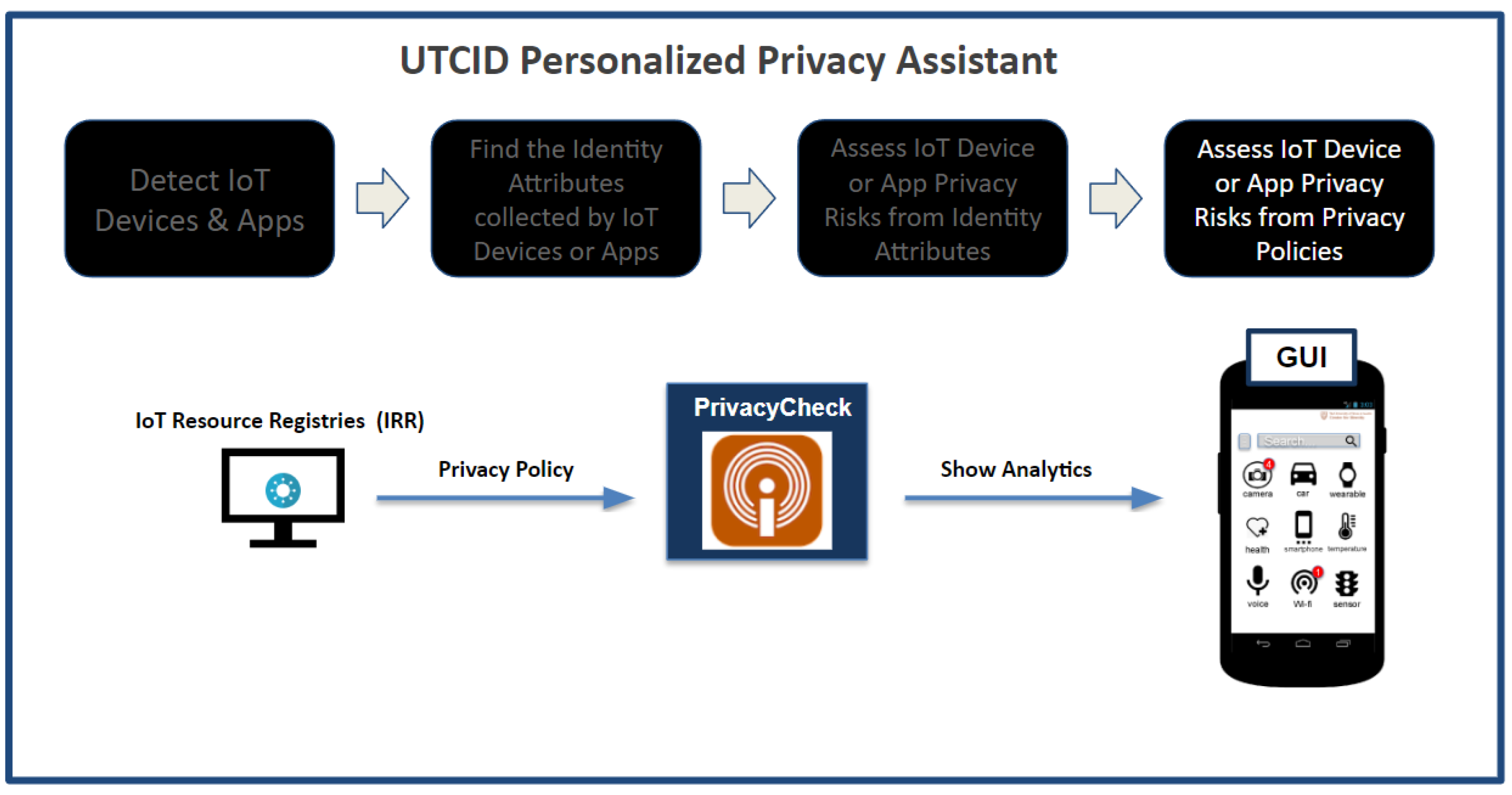 Entropy 26 00561 g008