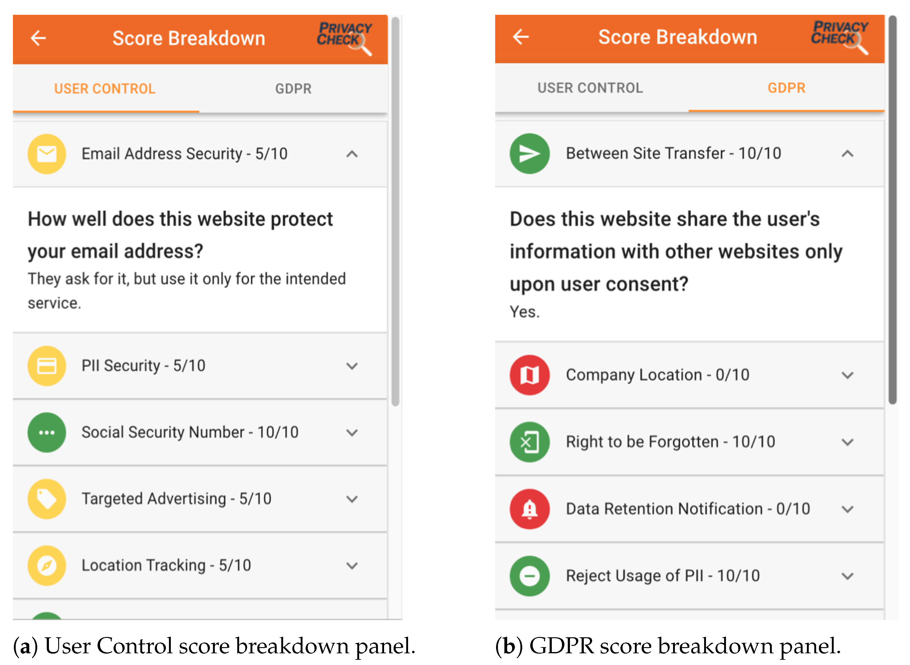 Entropy 26 00561 g010