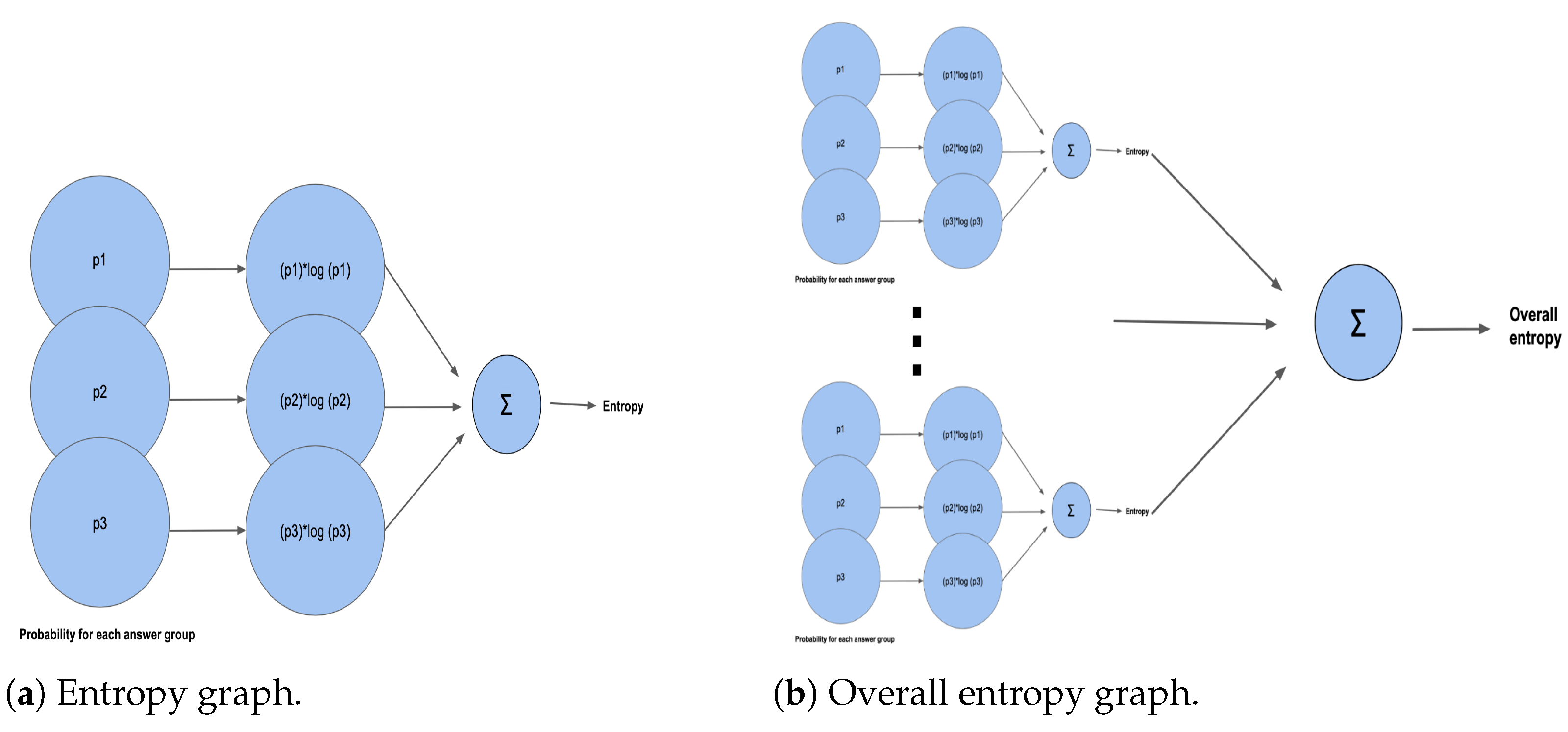 Entropy 26 00561 g011