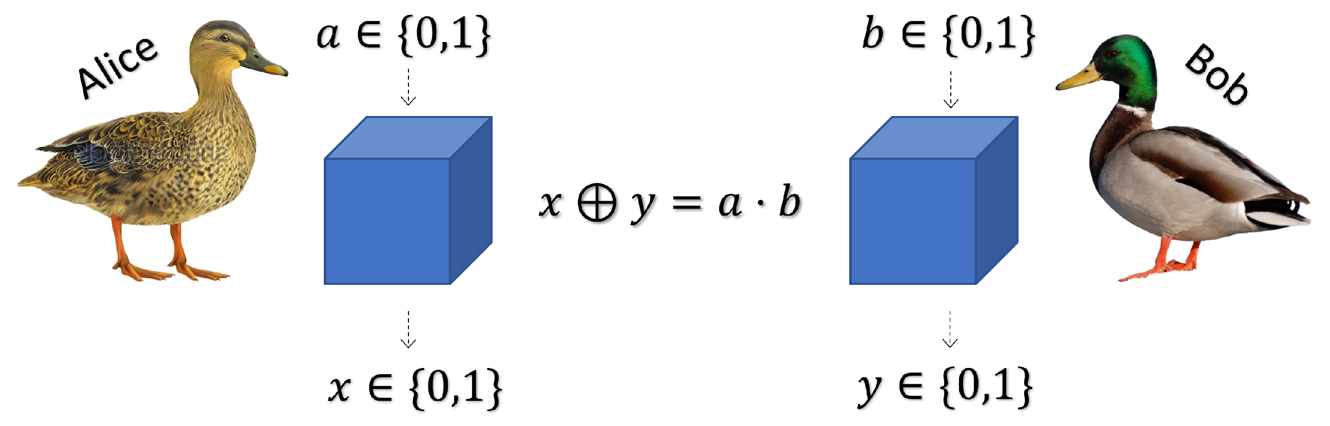 Entropy 26 00562 g001