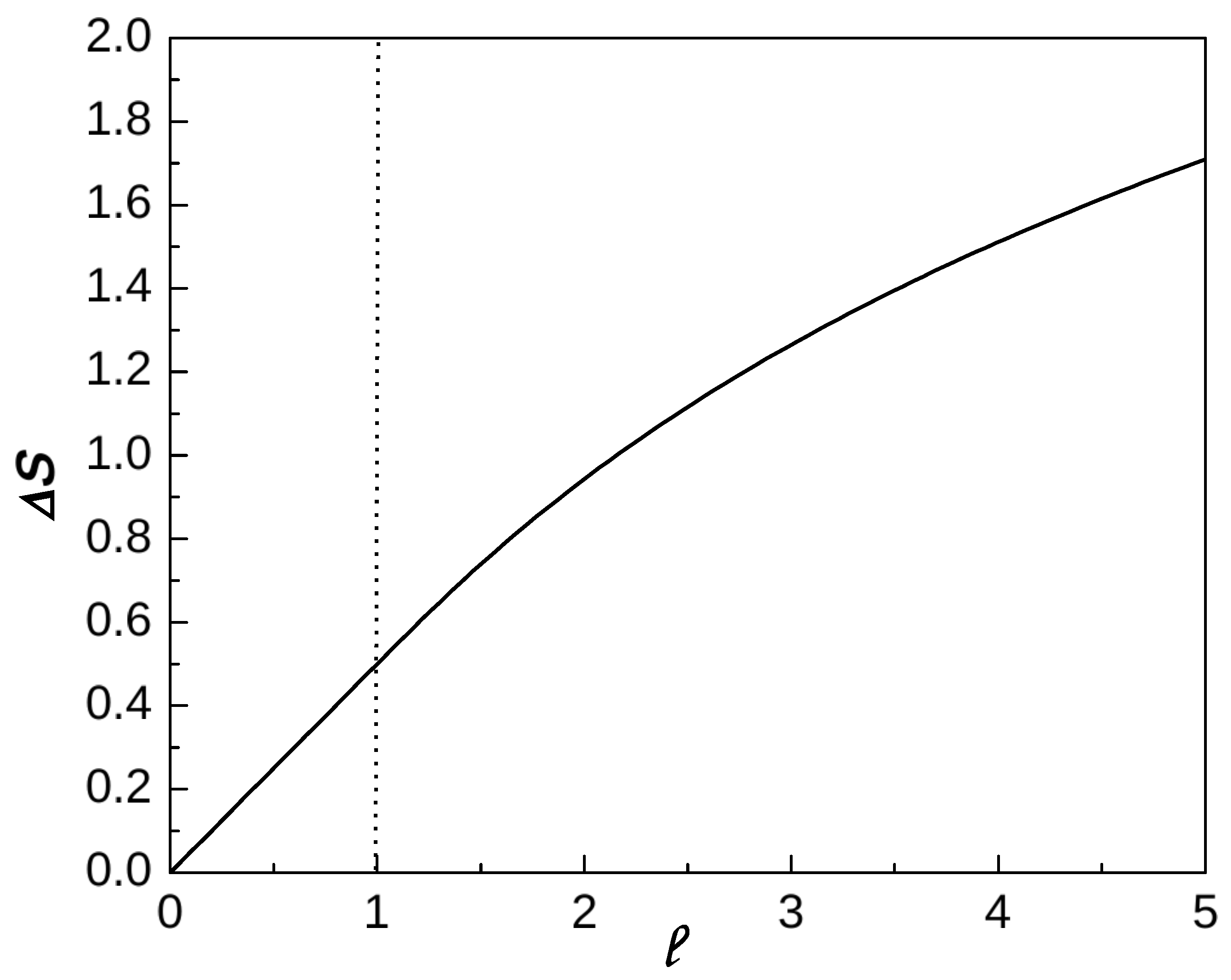 Entropy 26 00564 g004