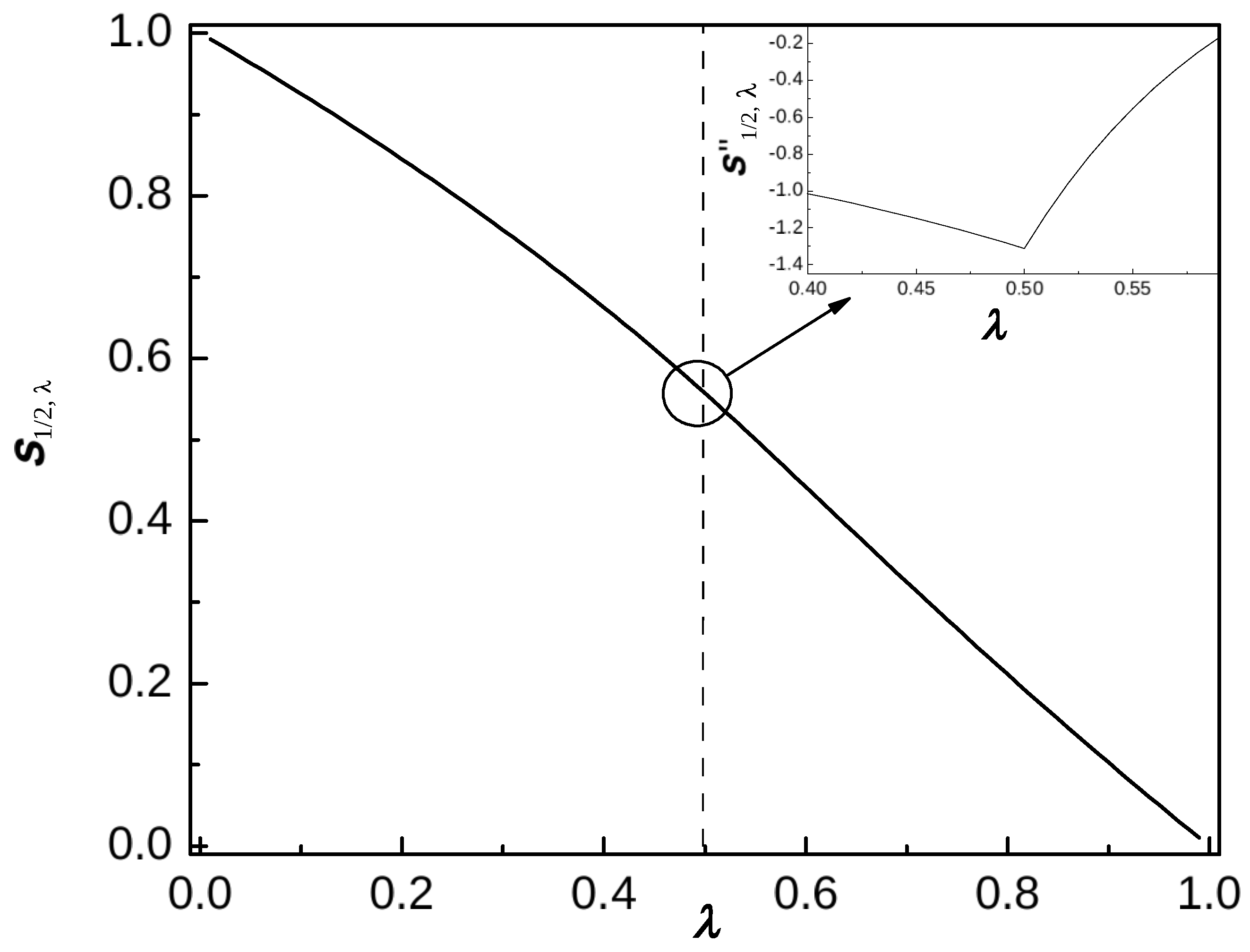 Entropy 26 00564 g005