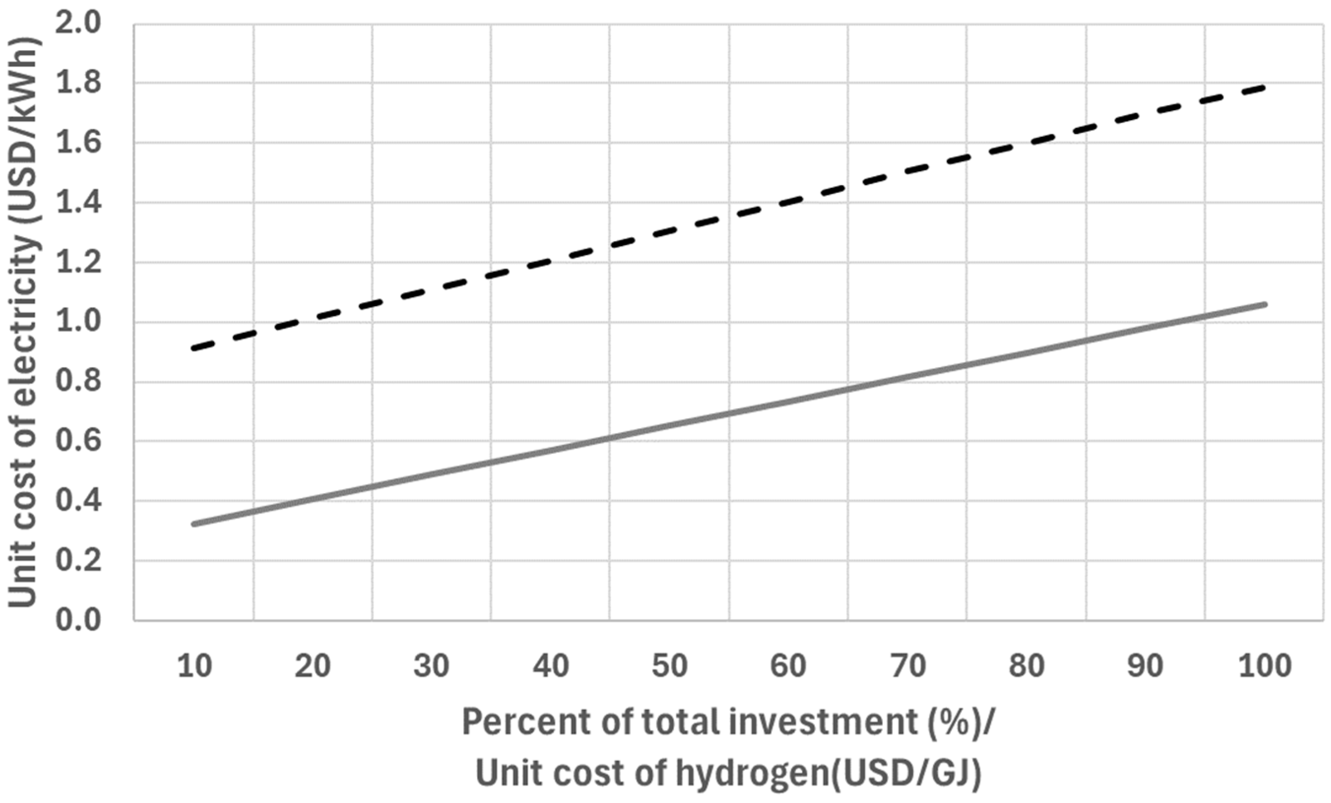 Entropy 26 00566 g002