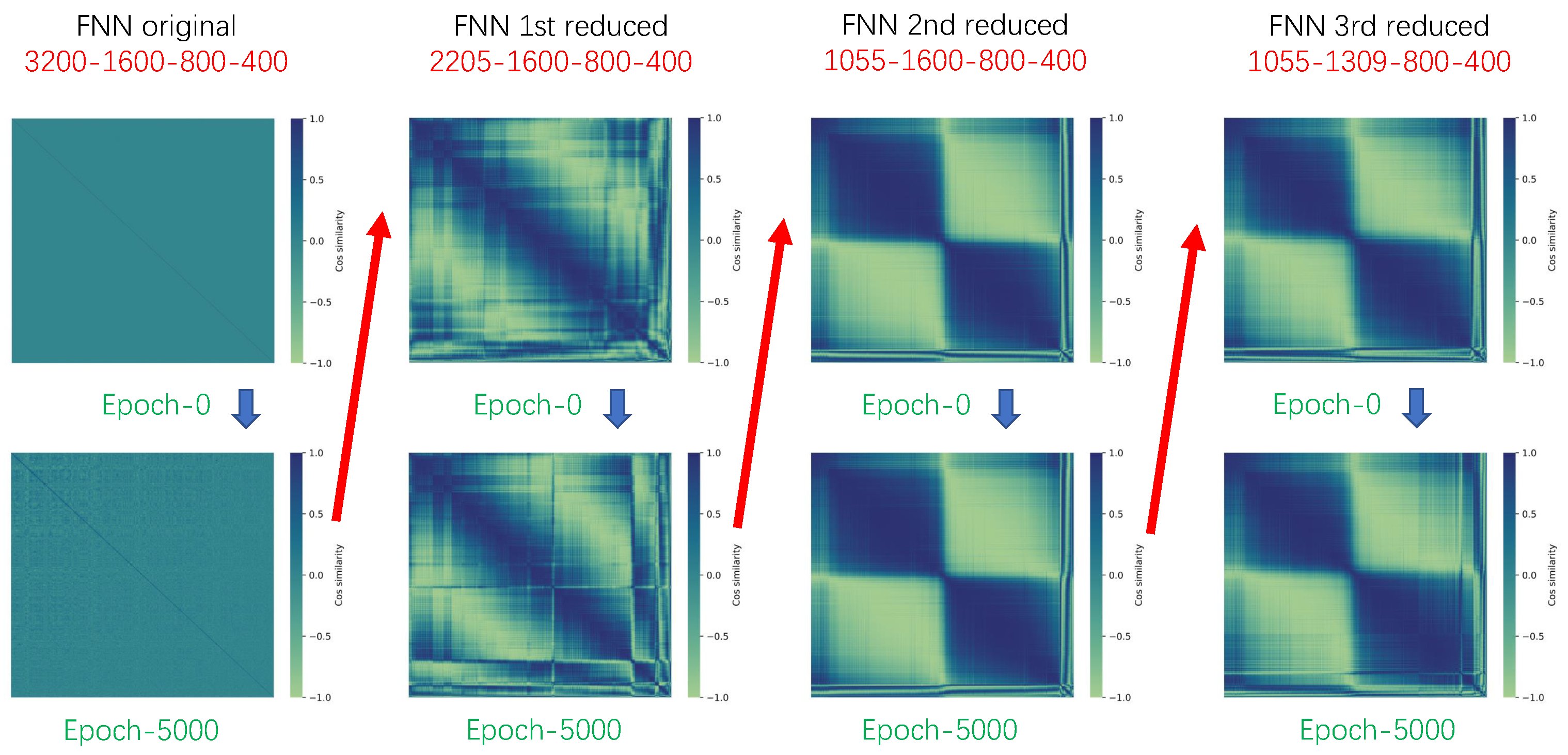 Entropy 26 00567 g004