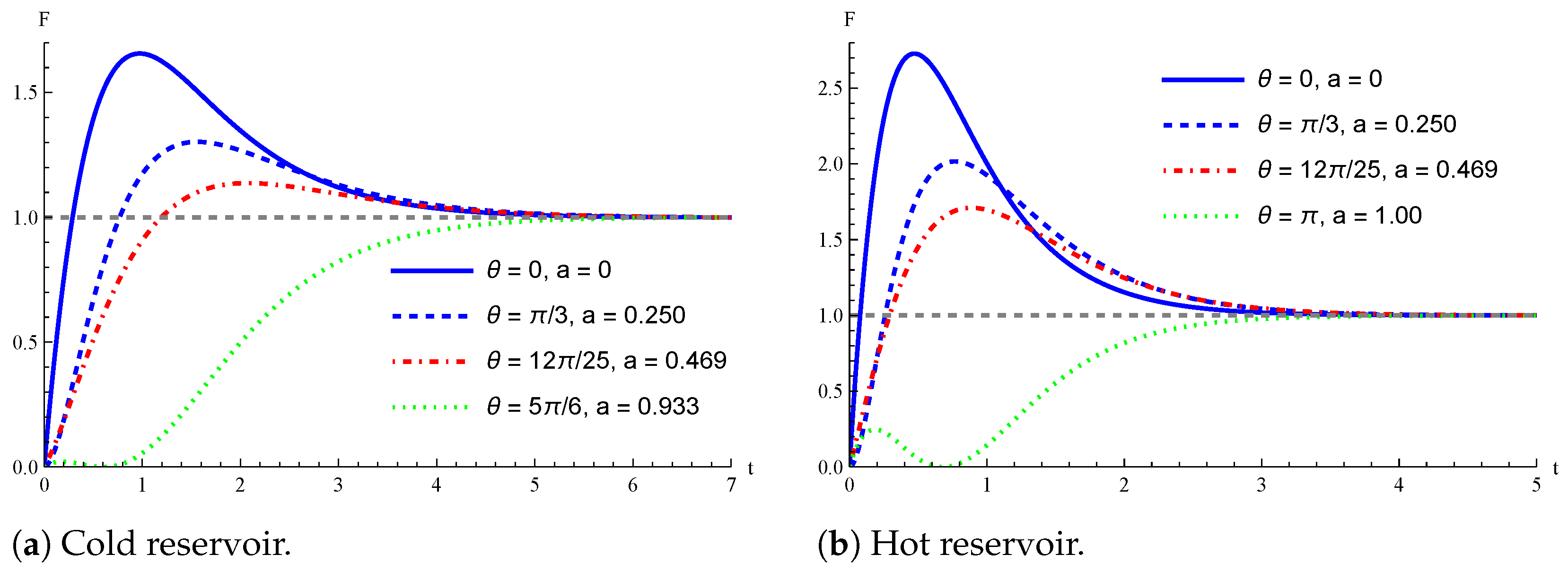 Entropy 26 00568 g004