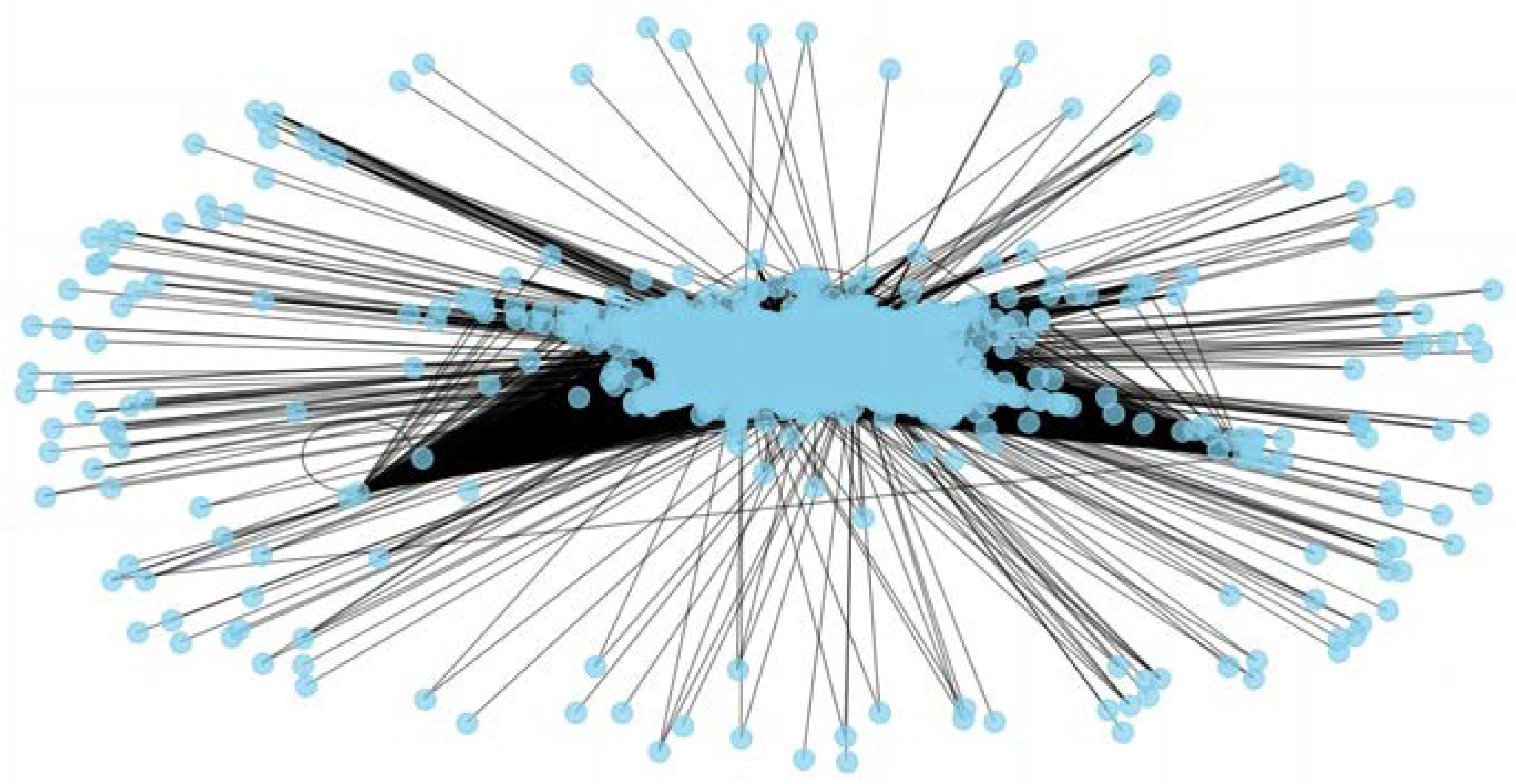 Entropy 26 00569 g003