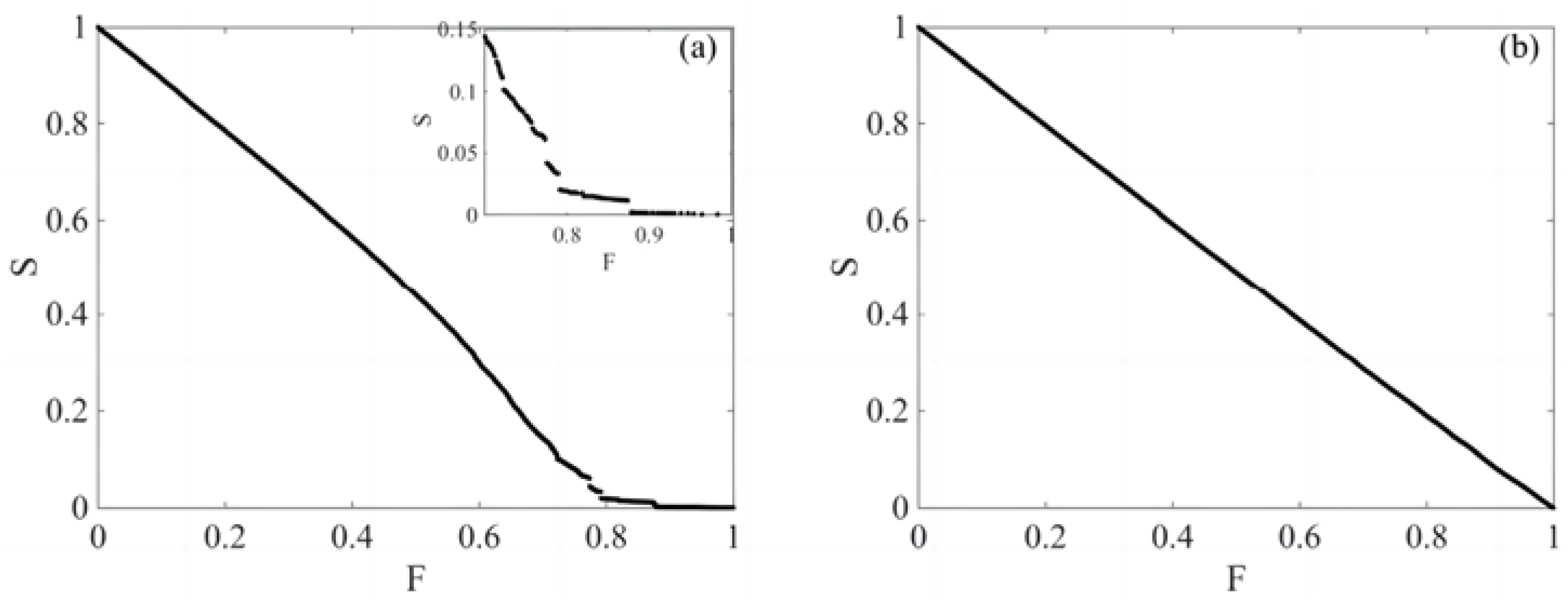 Entropy 26 00569 g005