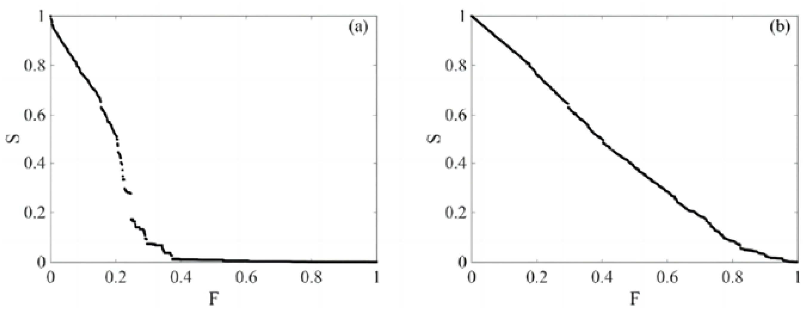 Entropy 26 00569 g007