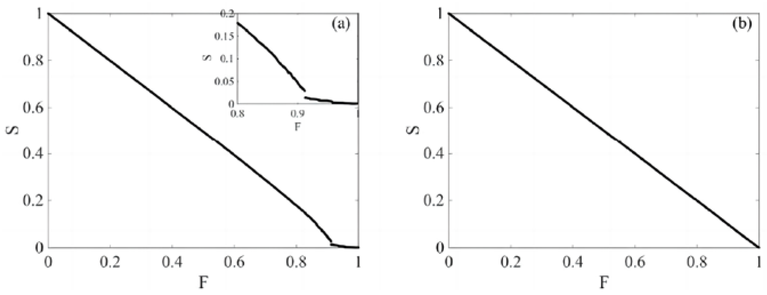 Entropy 26 00569 g009