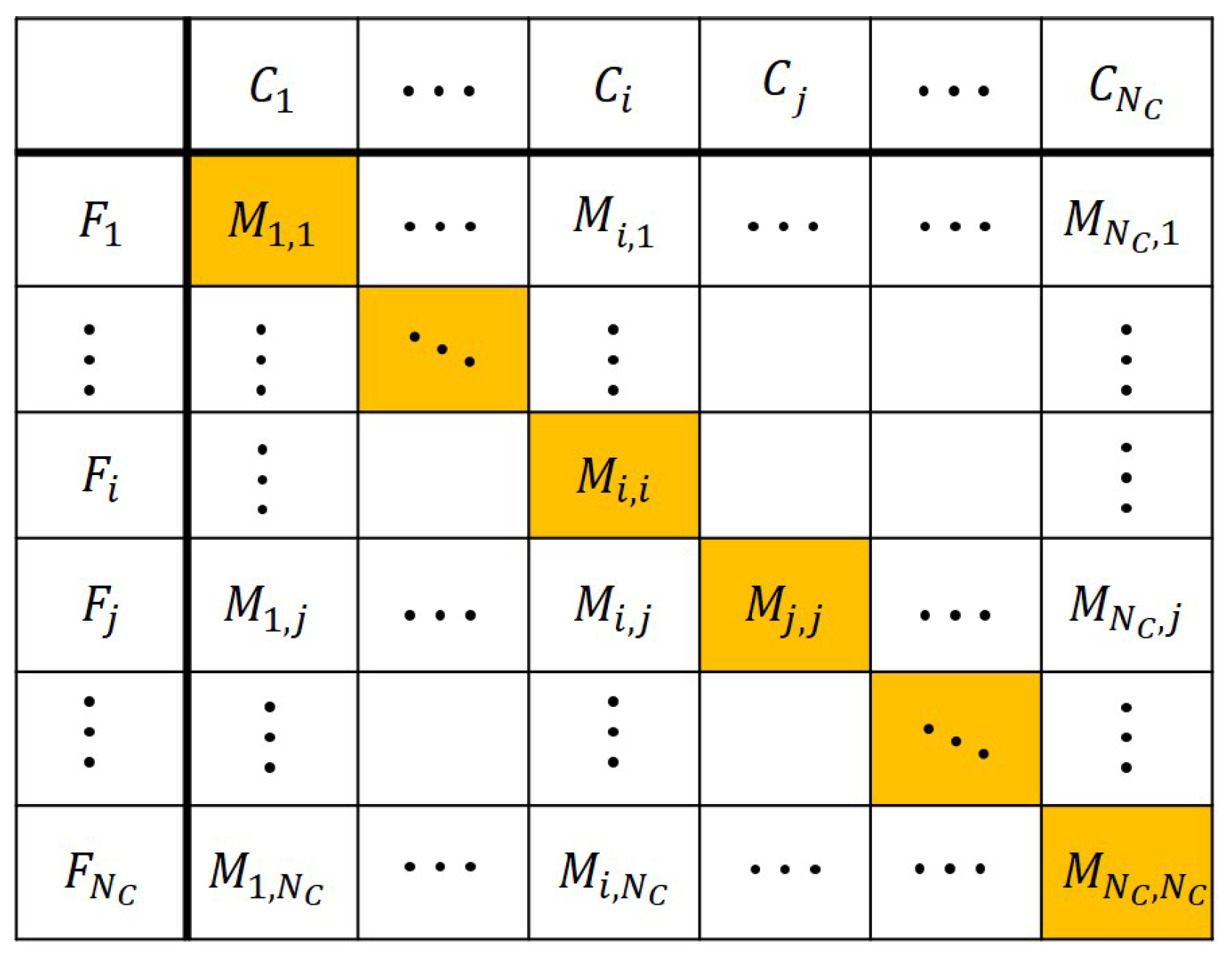 Entropy 26 00571 g002