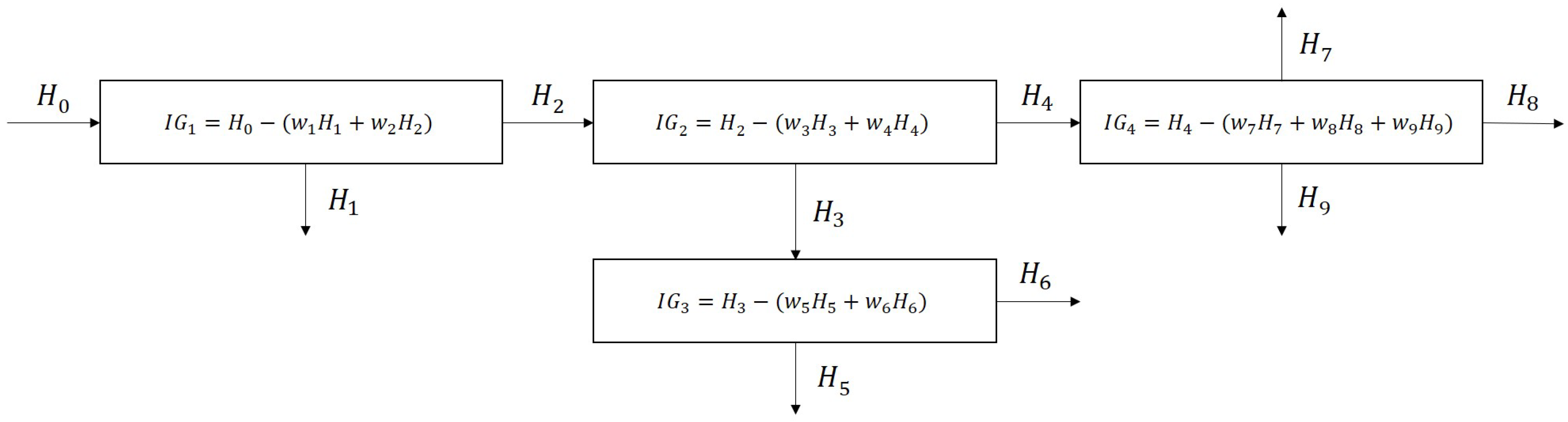 Entropy 26 00571 g003