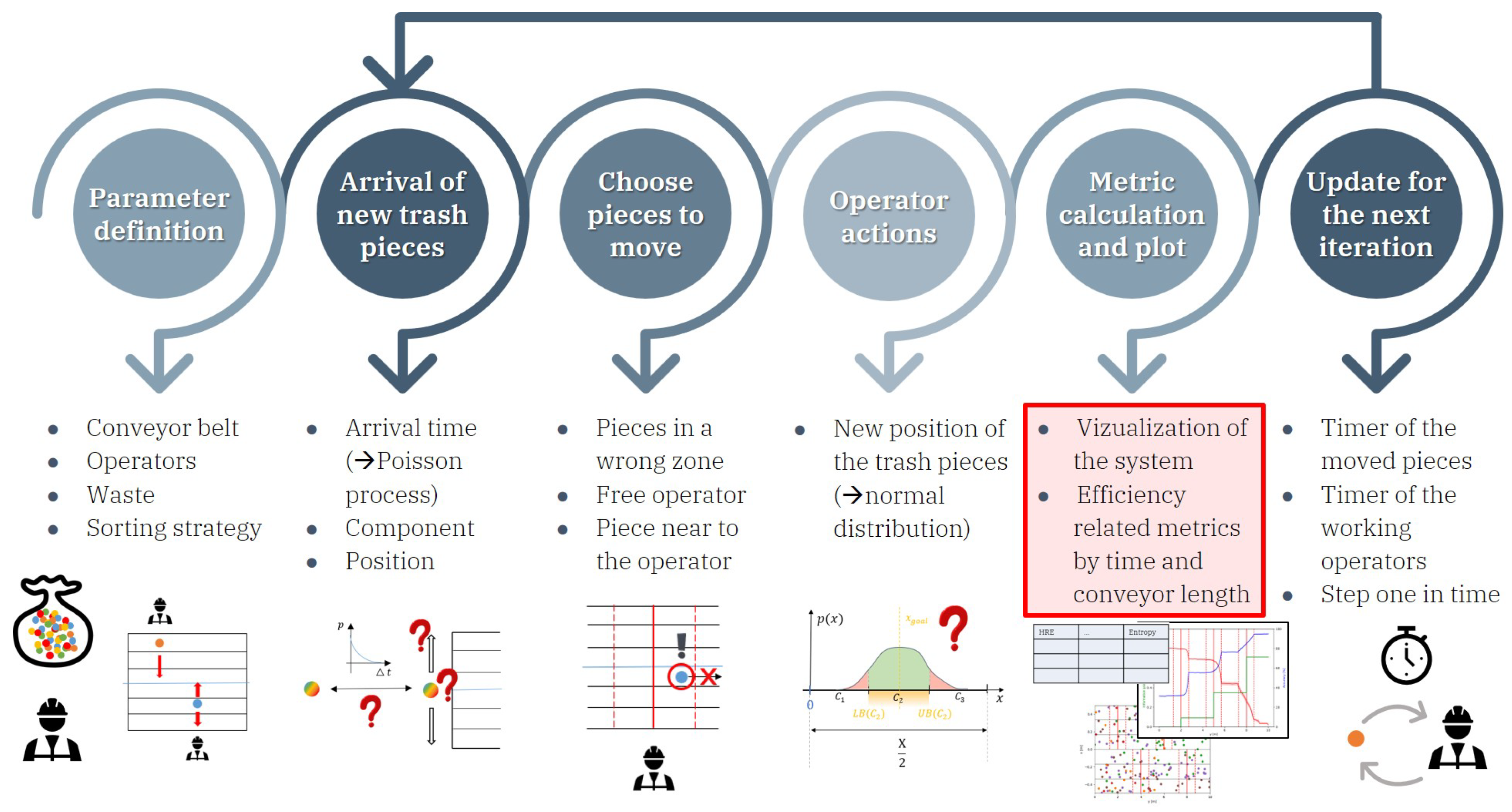 Entropy 26 00571 g005