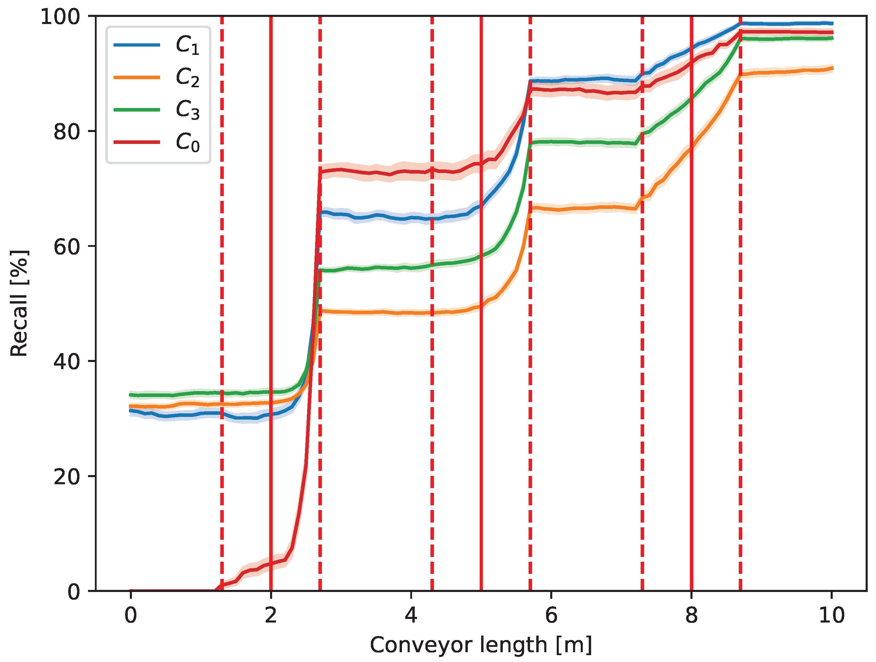 Entropy 26 00571 g010