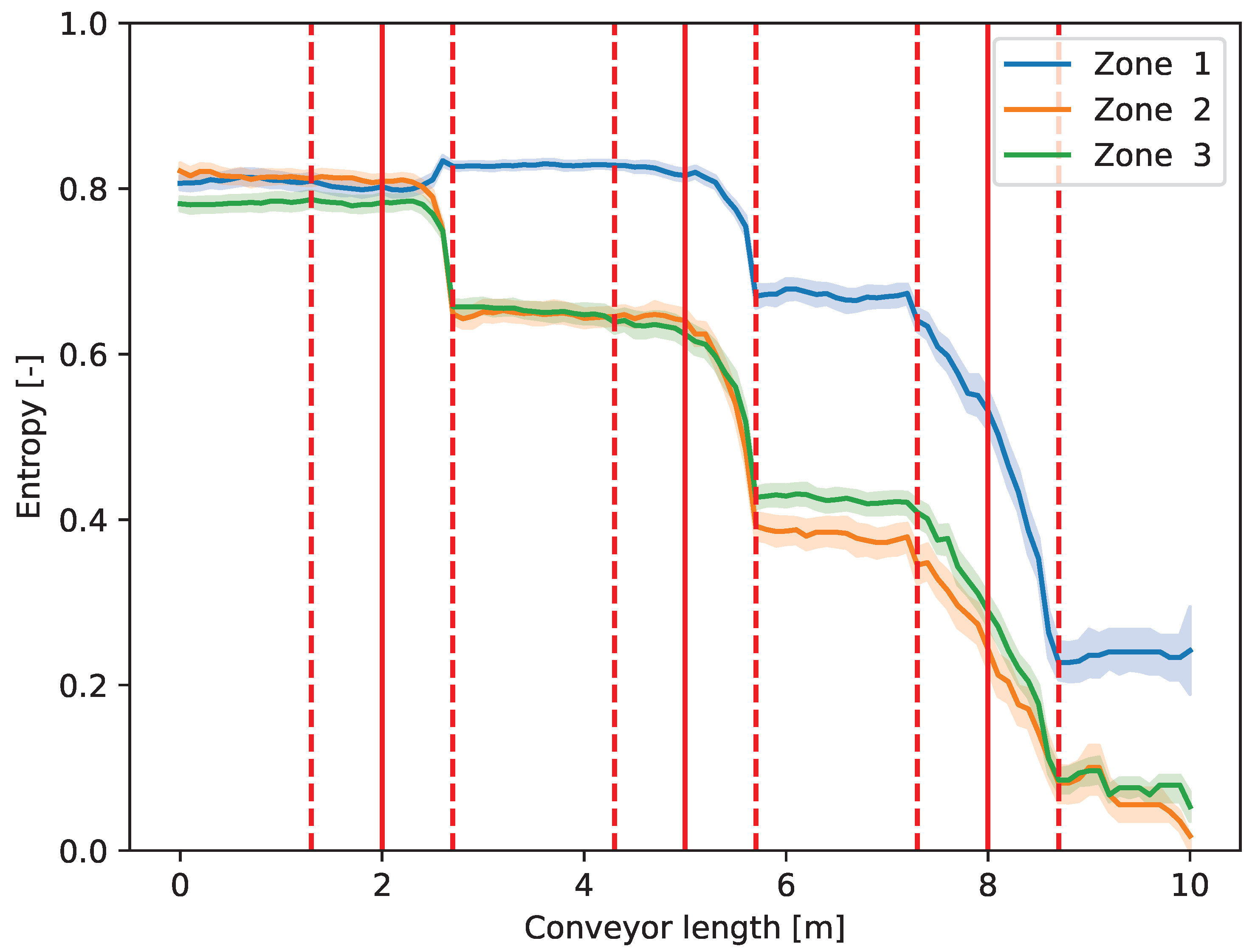 Entropy 26 00571 g011