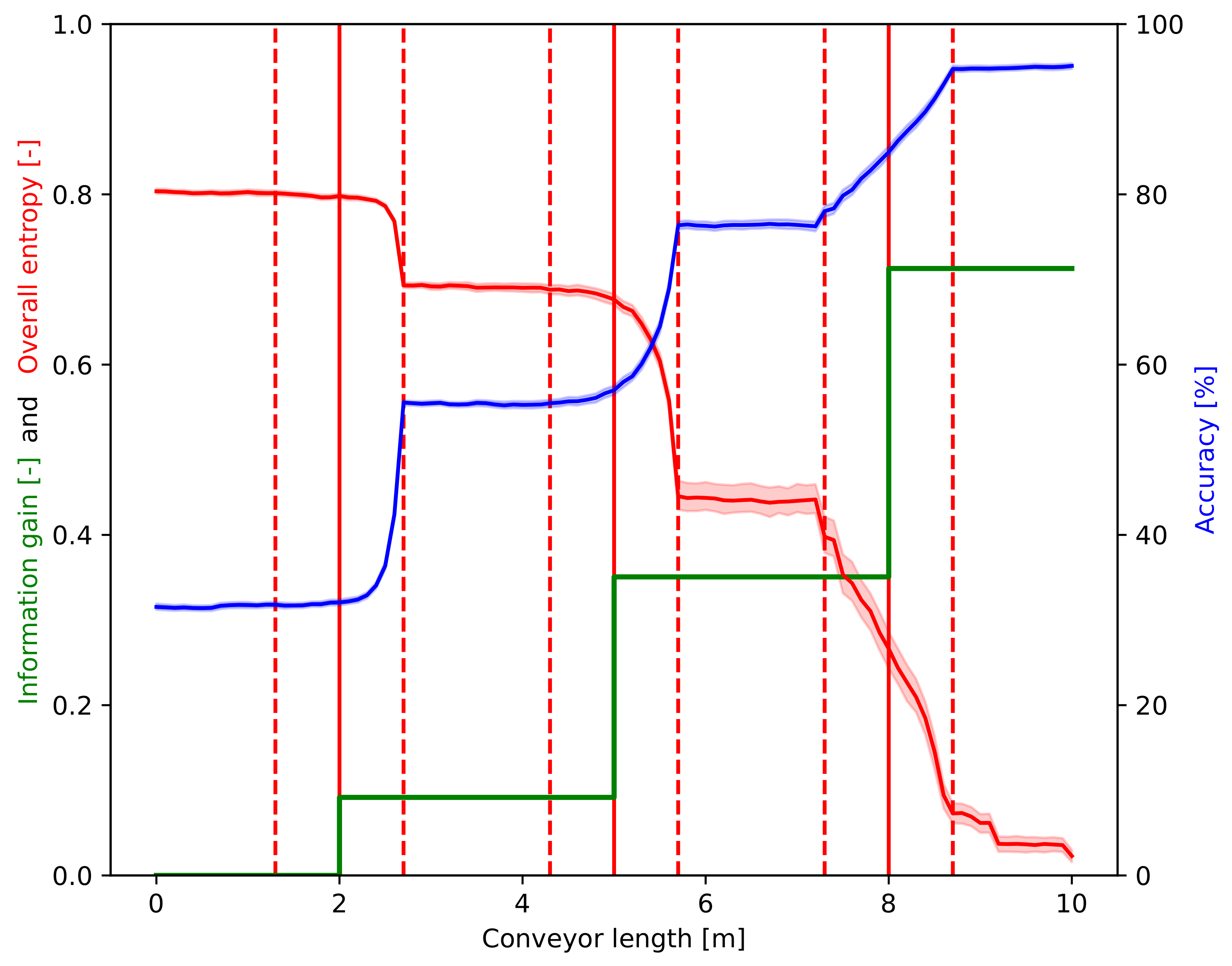 Entropy 26 00571 g012