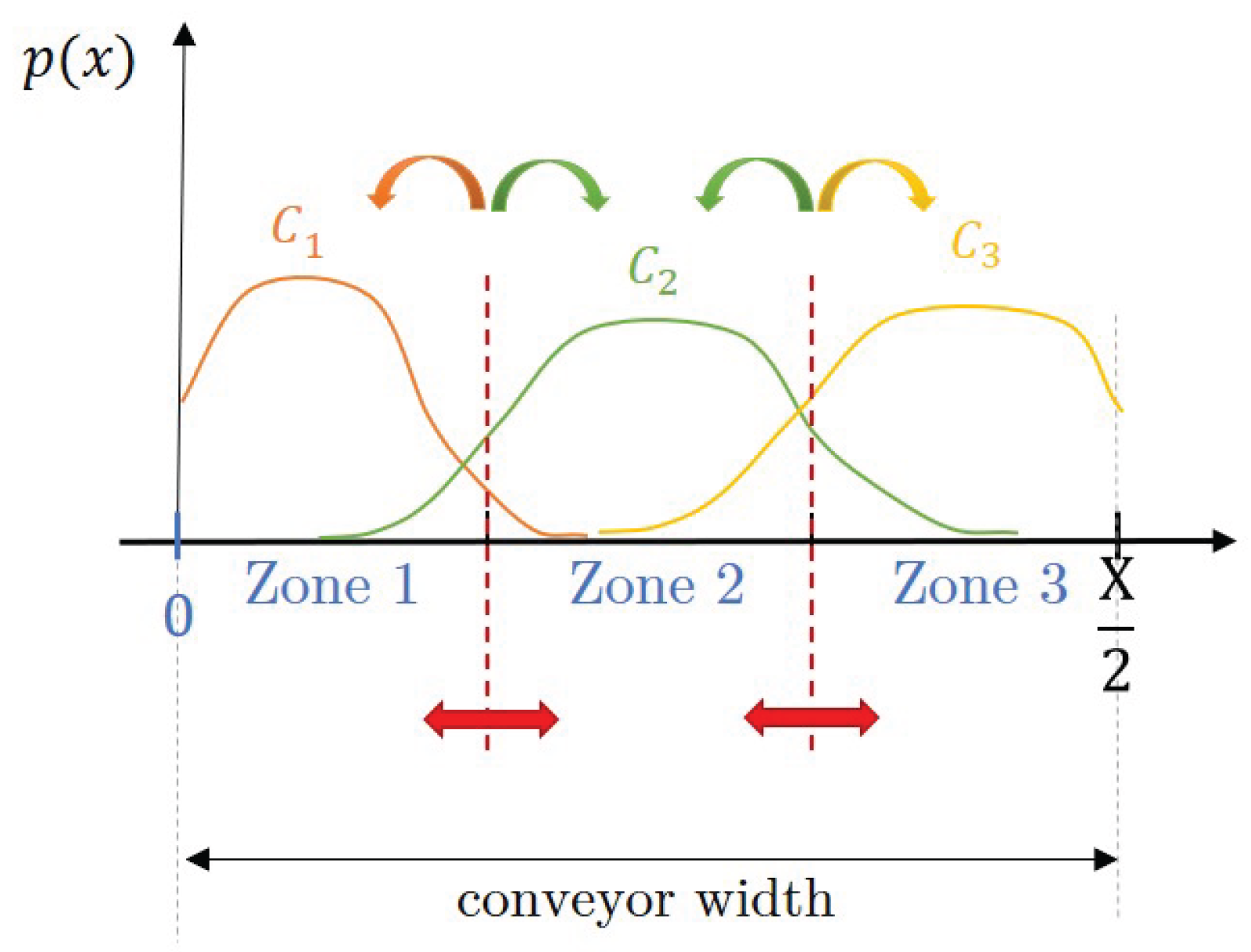 Entropy 26 00571 g014