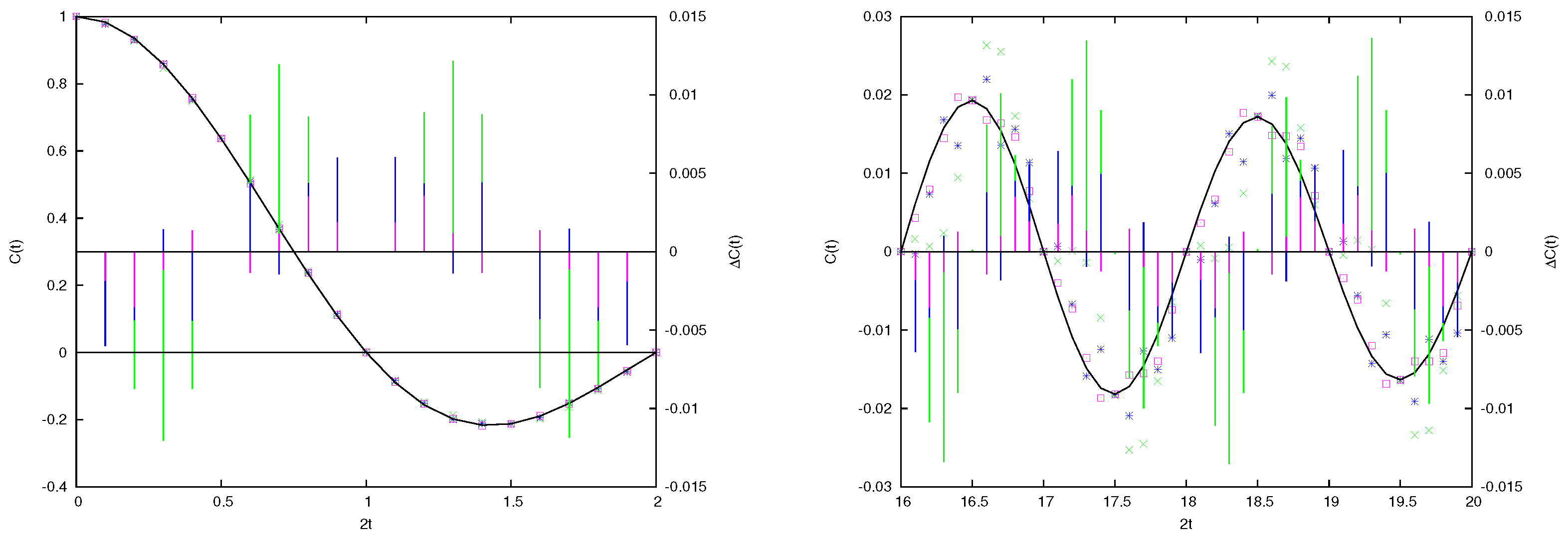 Entropy 26 00572 g002