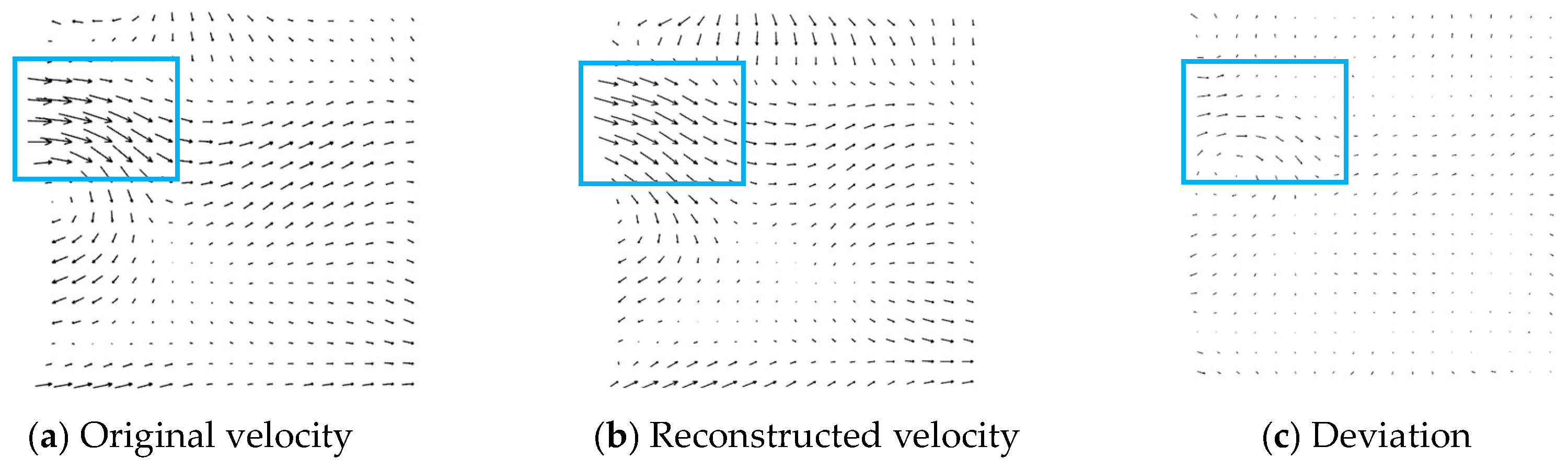 Entropy 26 00573 g010