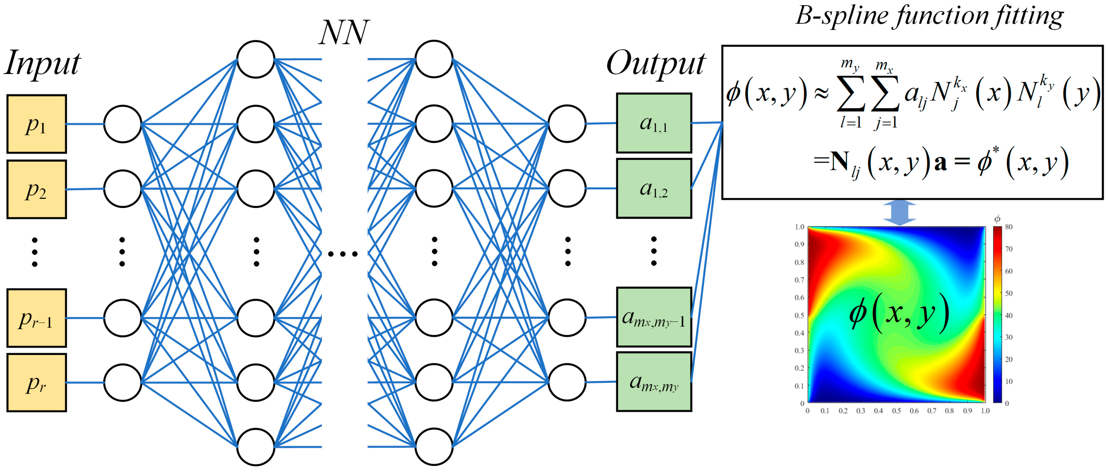 Entropy 26 00577 g001