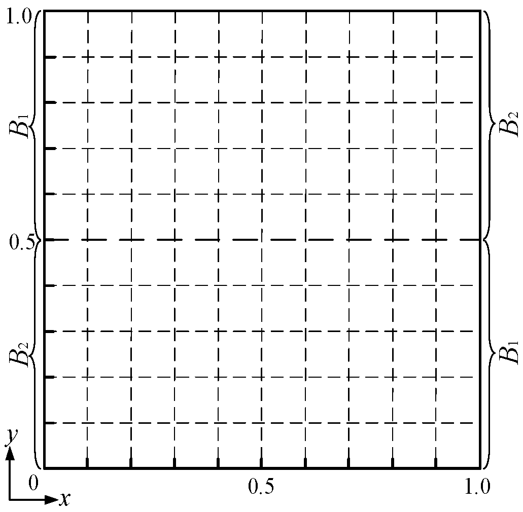 Entropy 26 00577 g002
