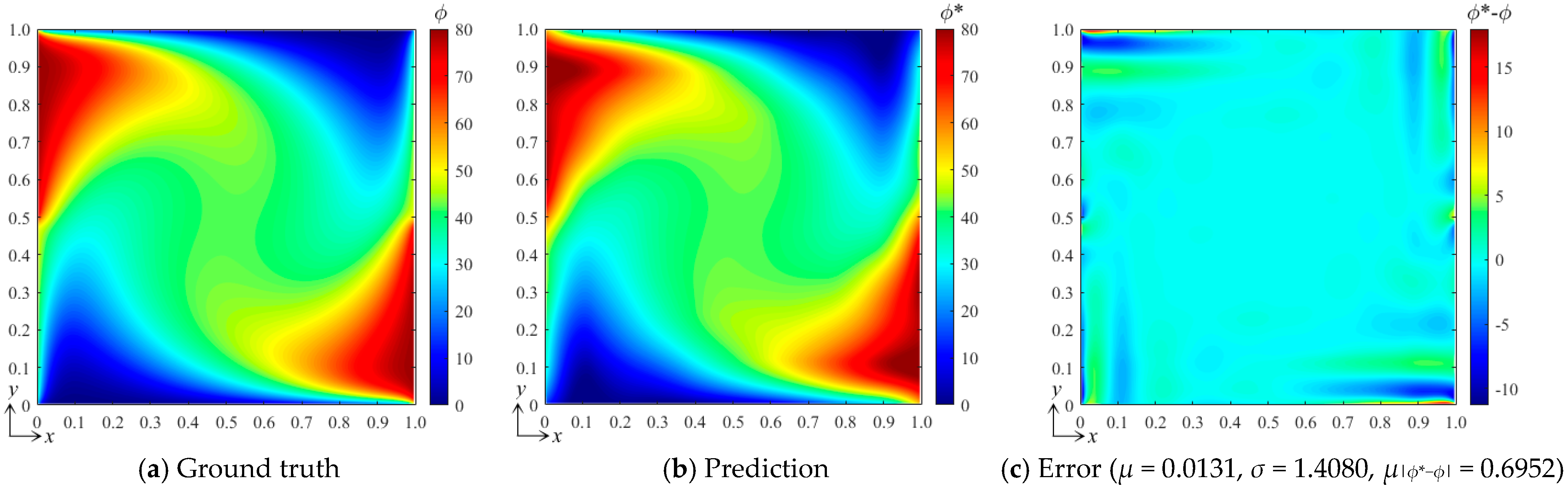 Entropy 26 00577 g003