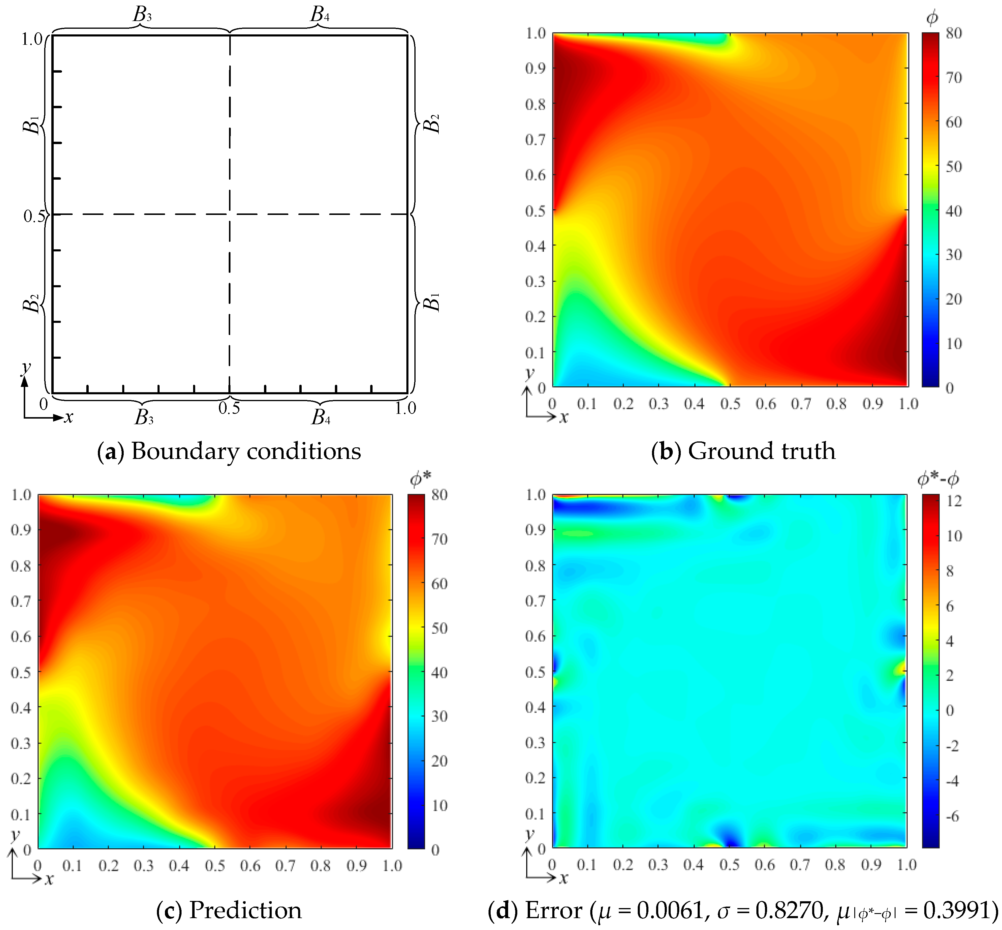Entropy 26 00577 g005