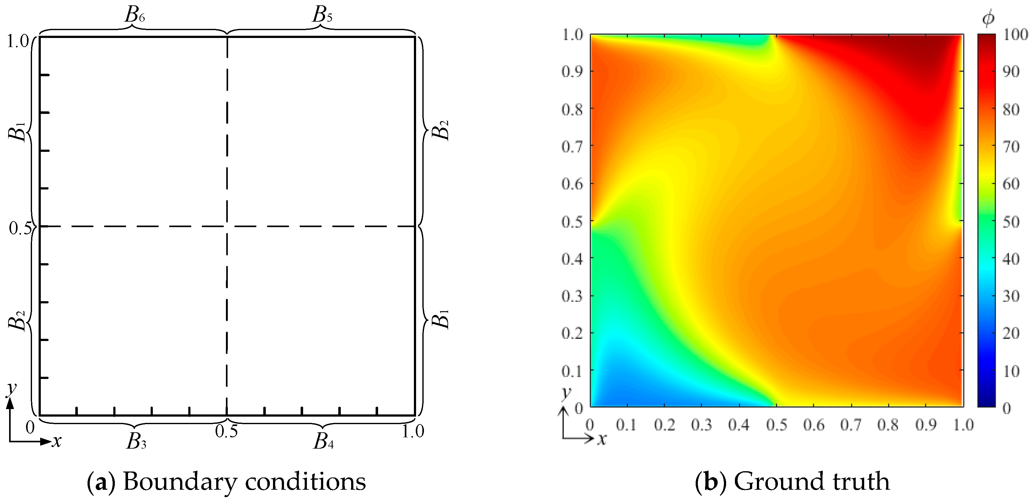 Entropy 26 00577 g006a