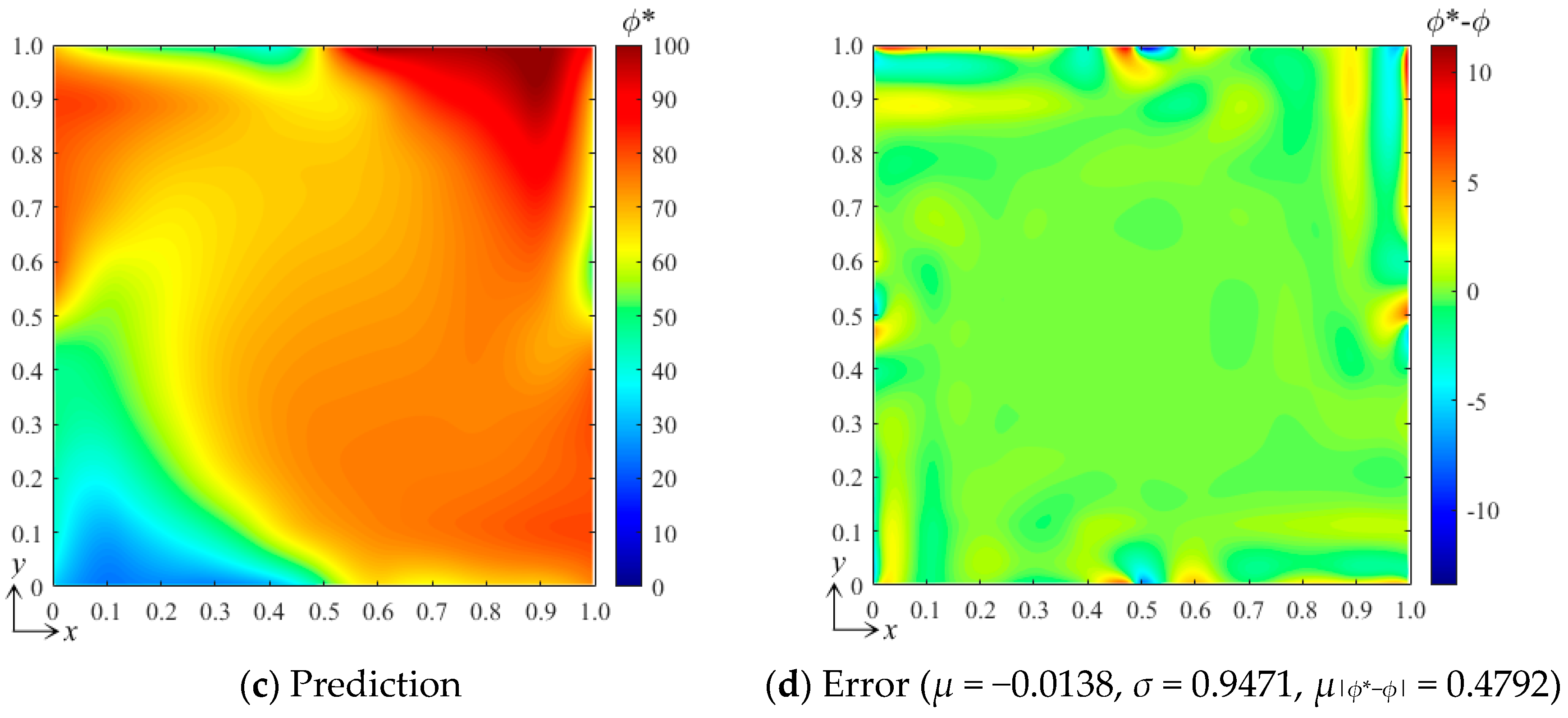 Entropy 26 00577 g006b