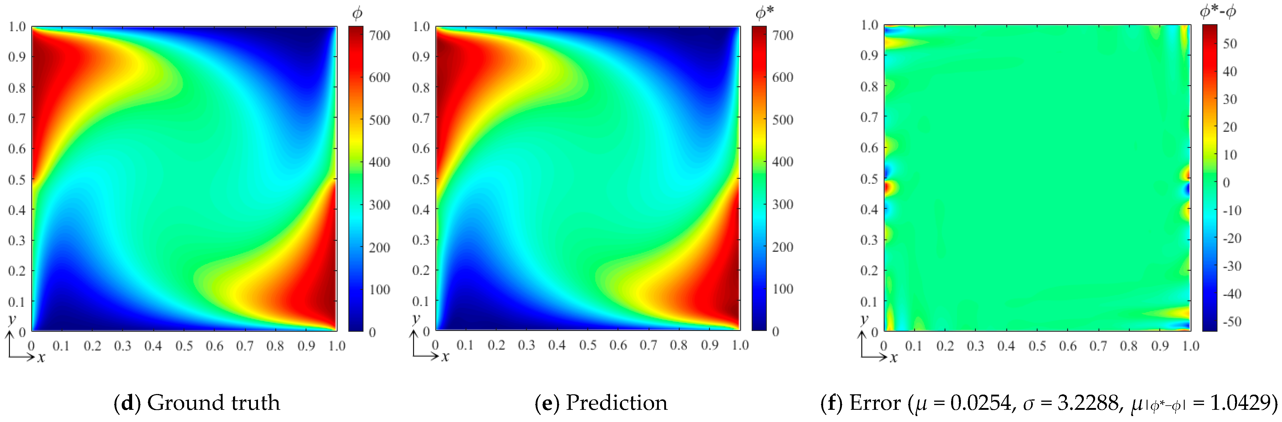 Entropy 26 00577 g007b