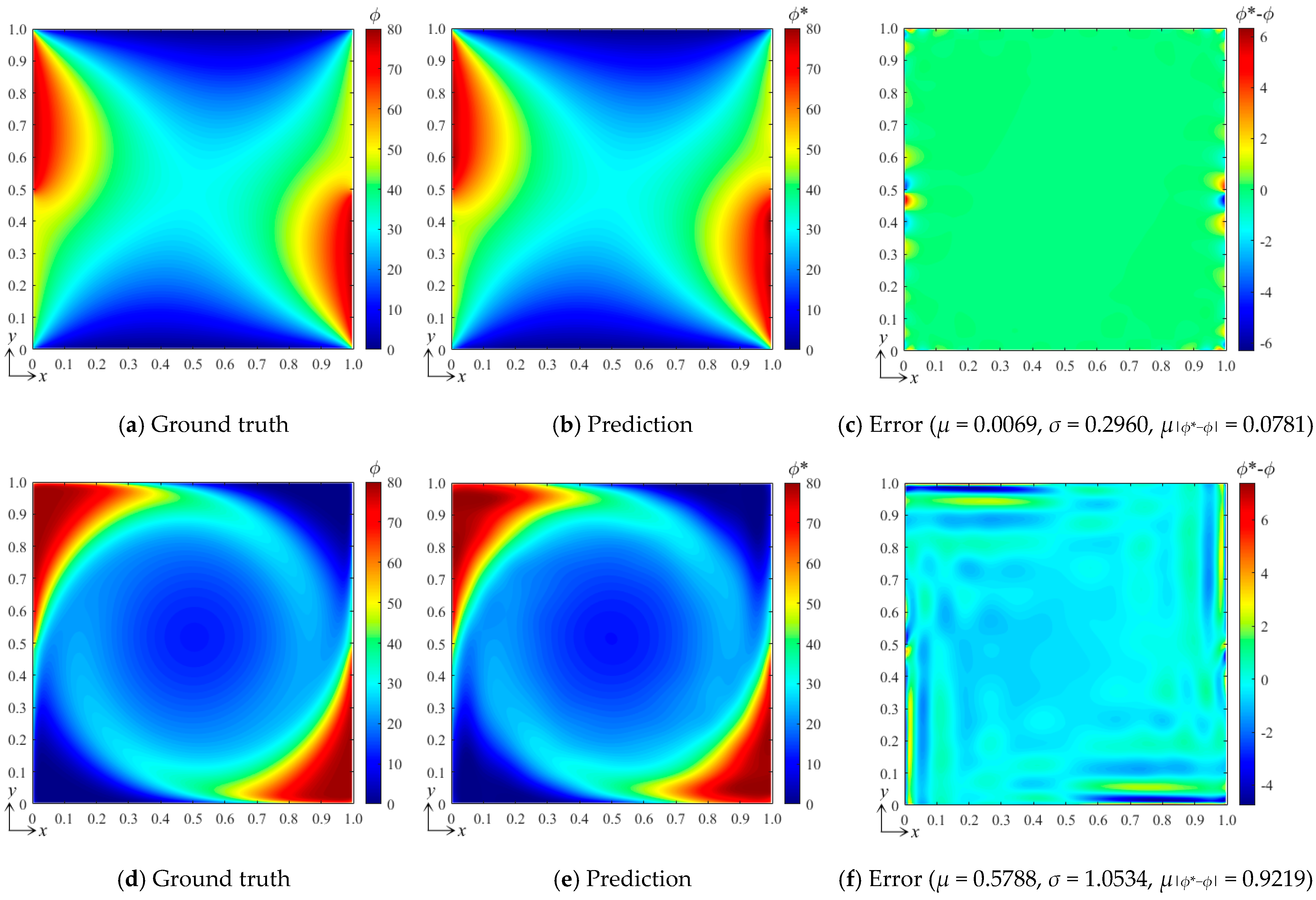 Entropy 26 00577 g008