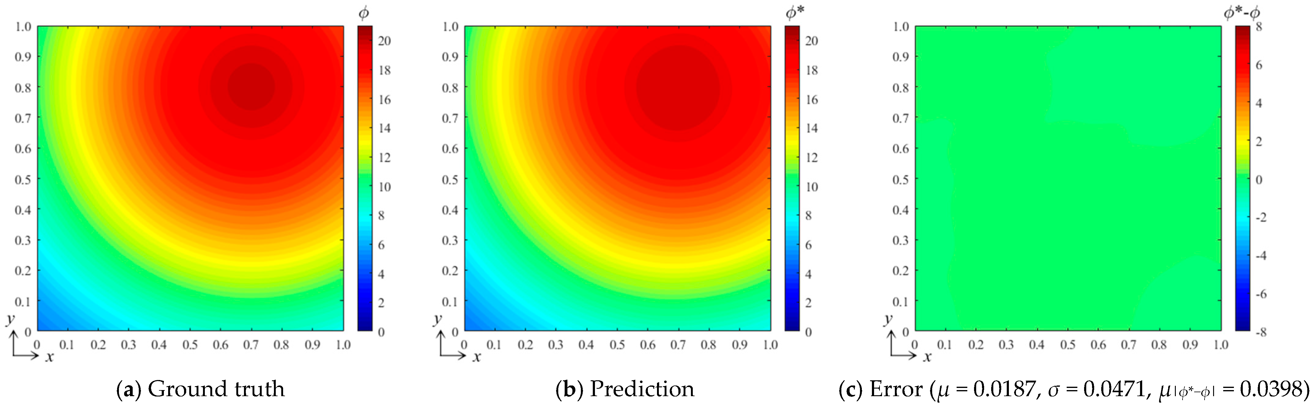 Entropy 26 00577 g009