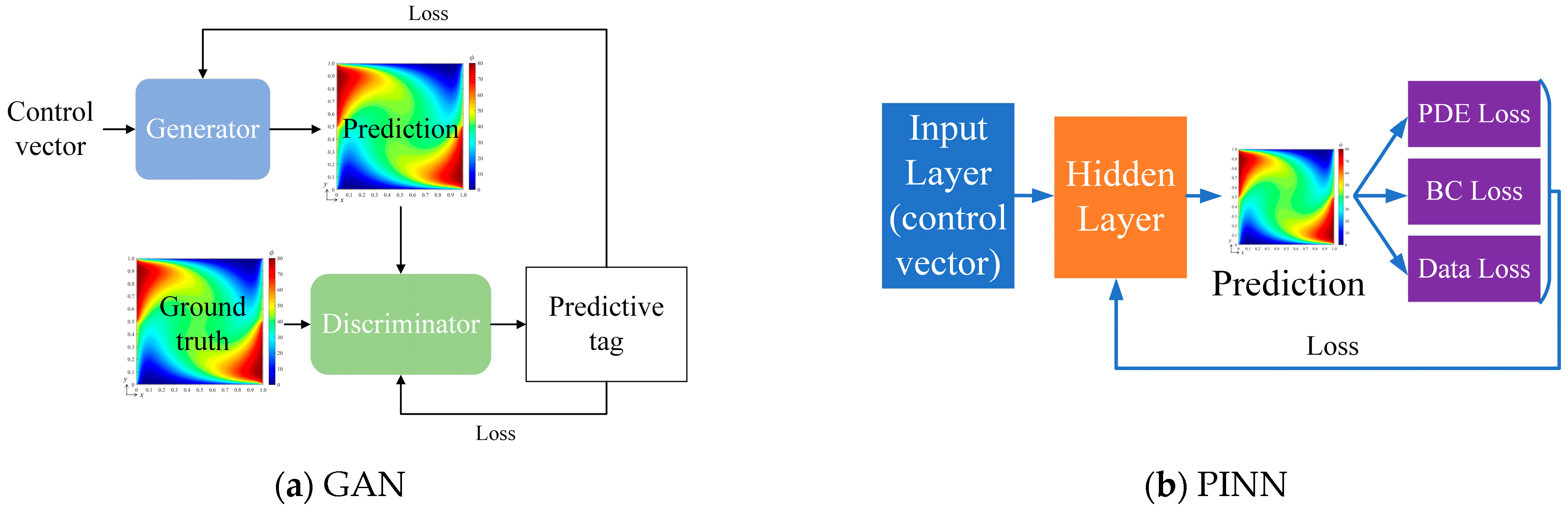 Entropy 26 00577 g010