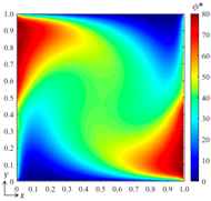 Entropy 26 00577 i001