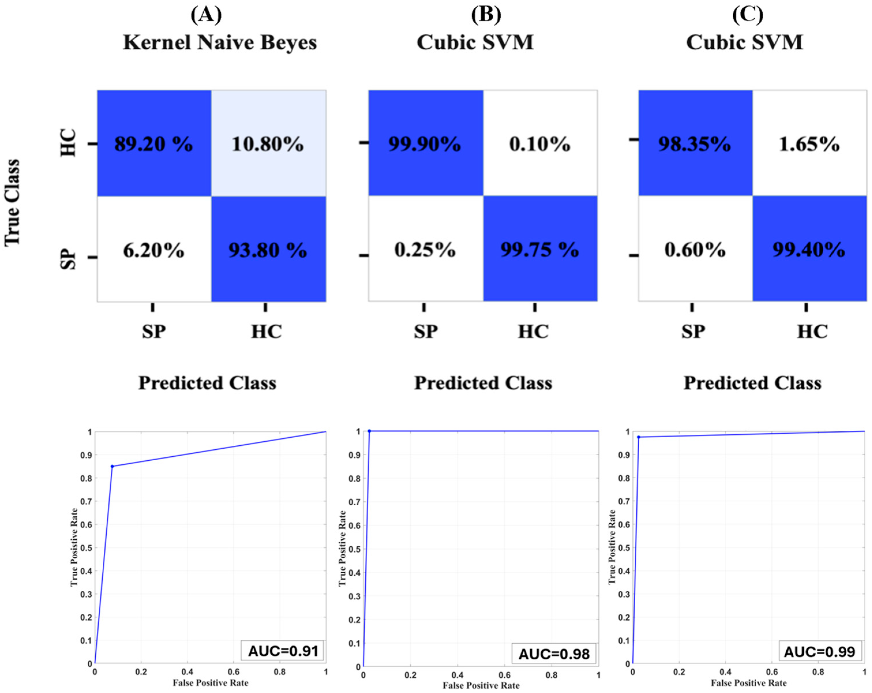 Entropy 26 00578 g001