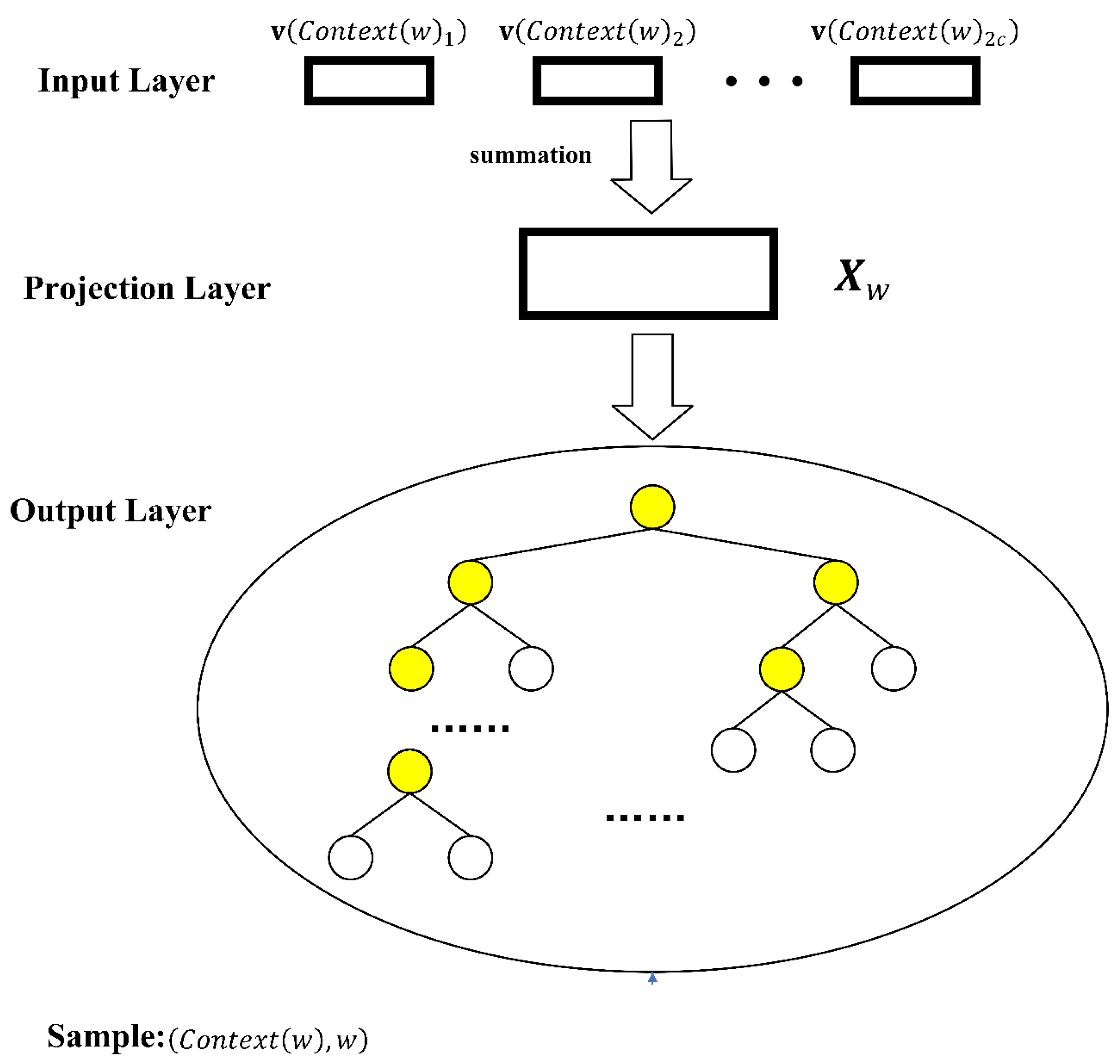Entropy 26 00579 g001