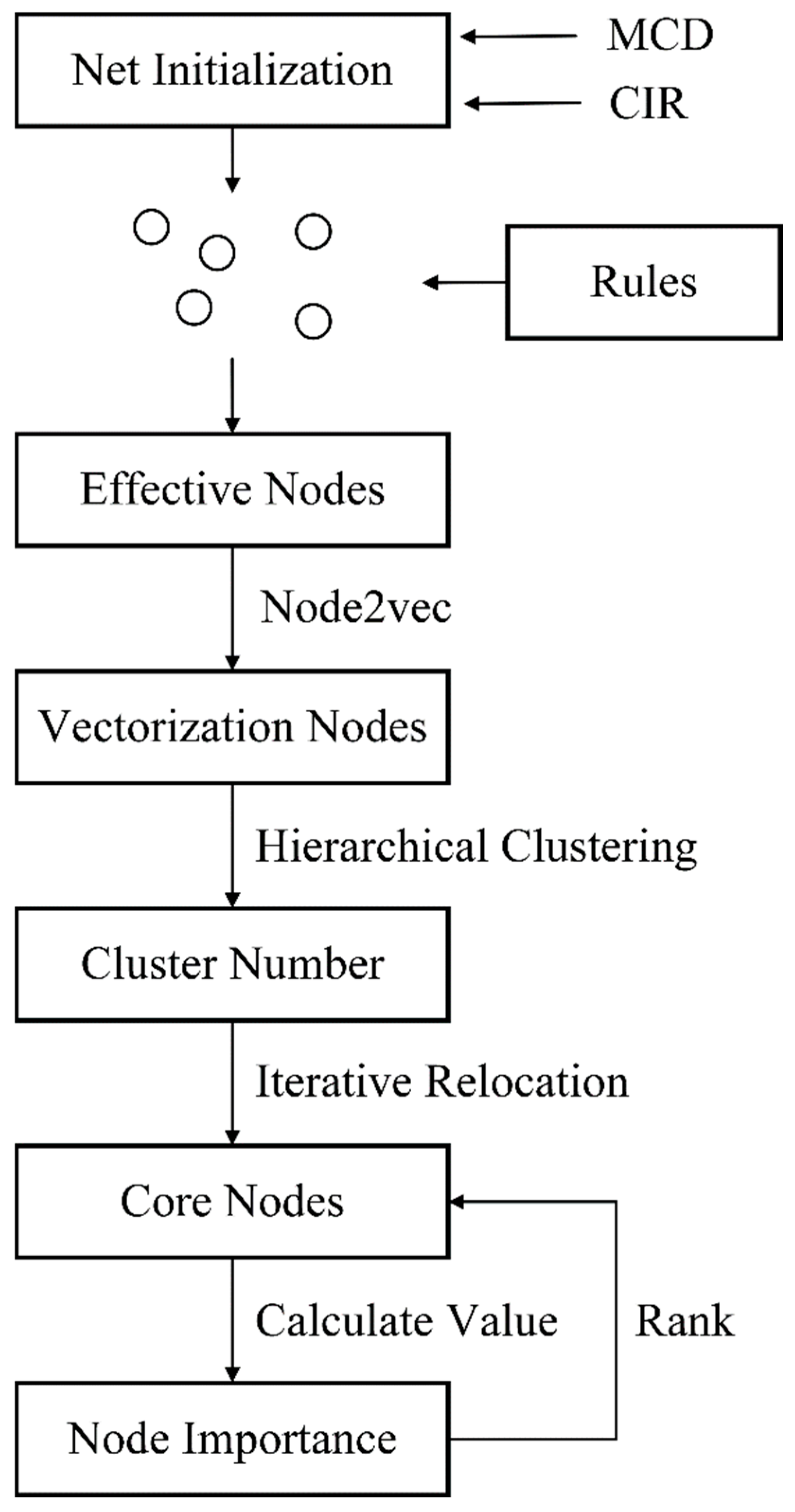 Entropy 26 00579 g003