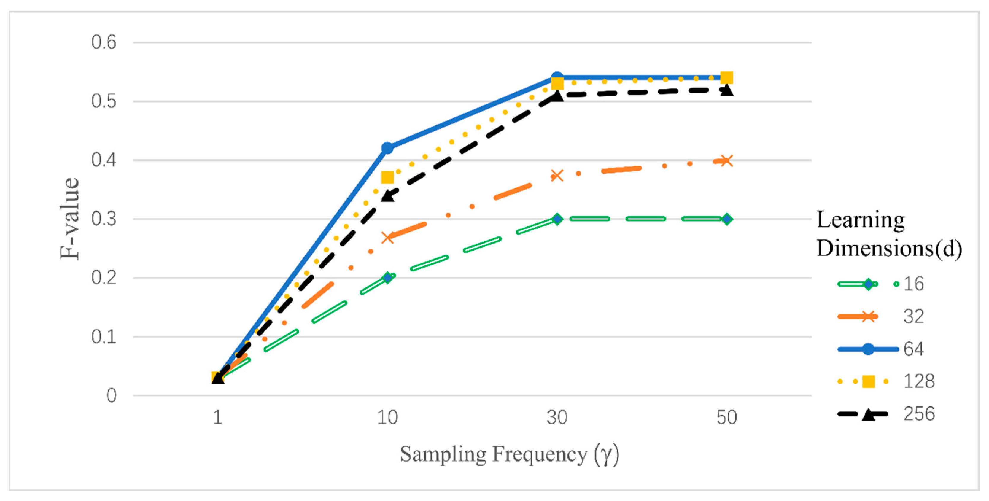 Entropy 26 00579 g004