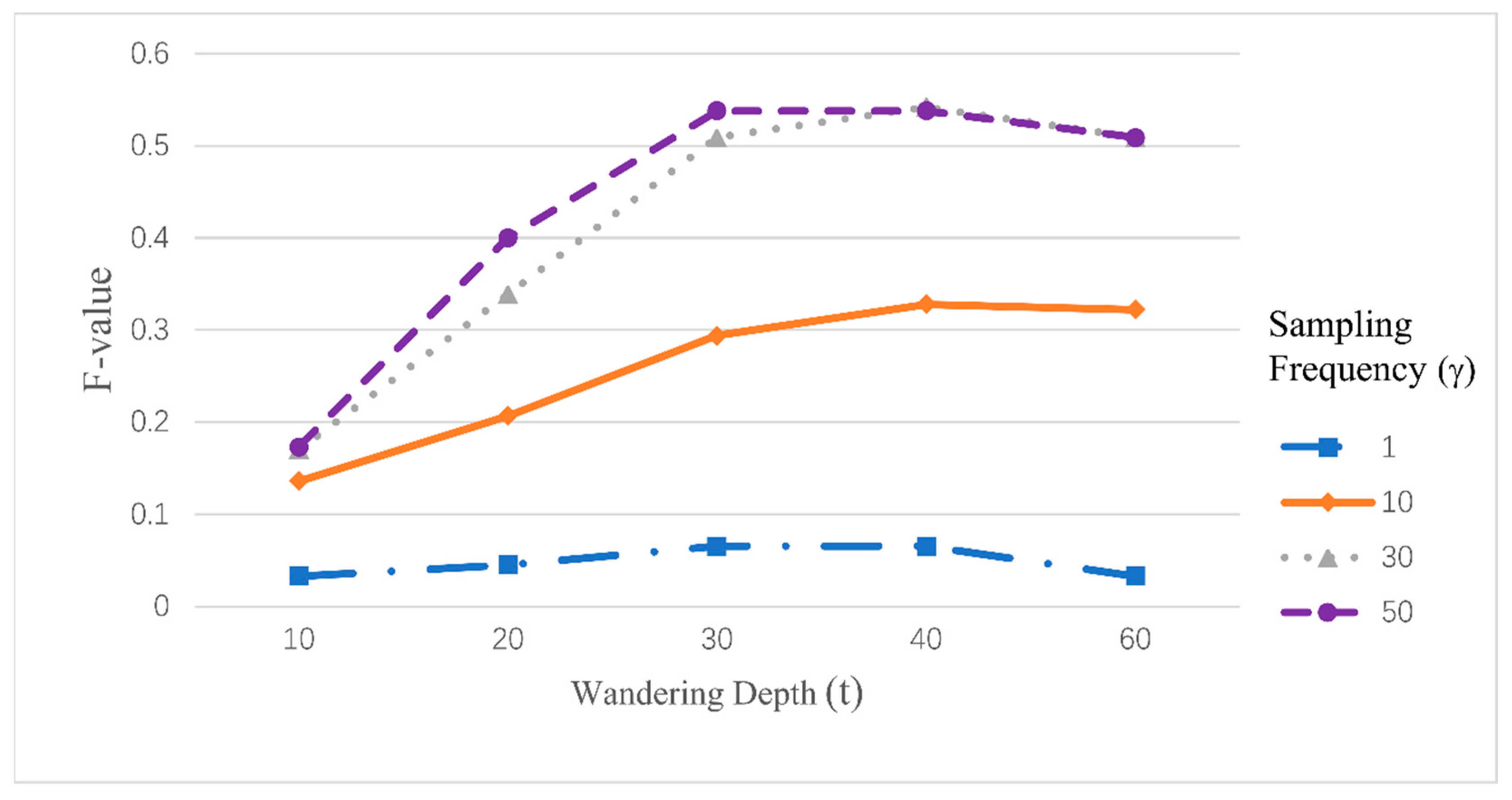 Entropy 26 00579 g005