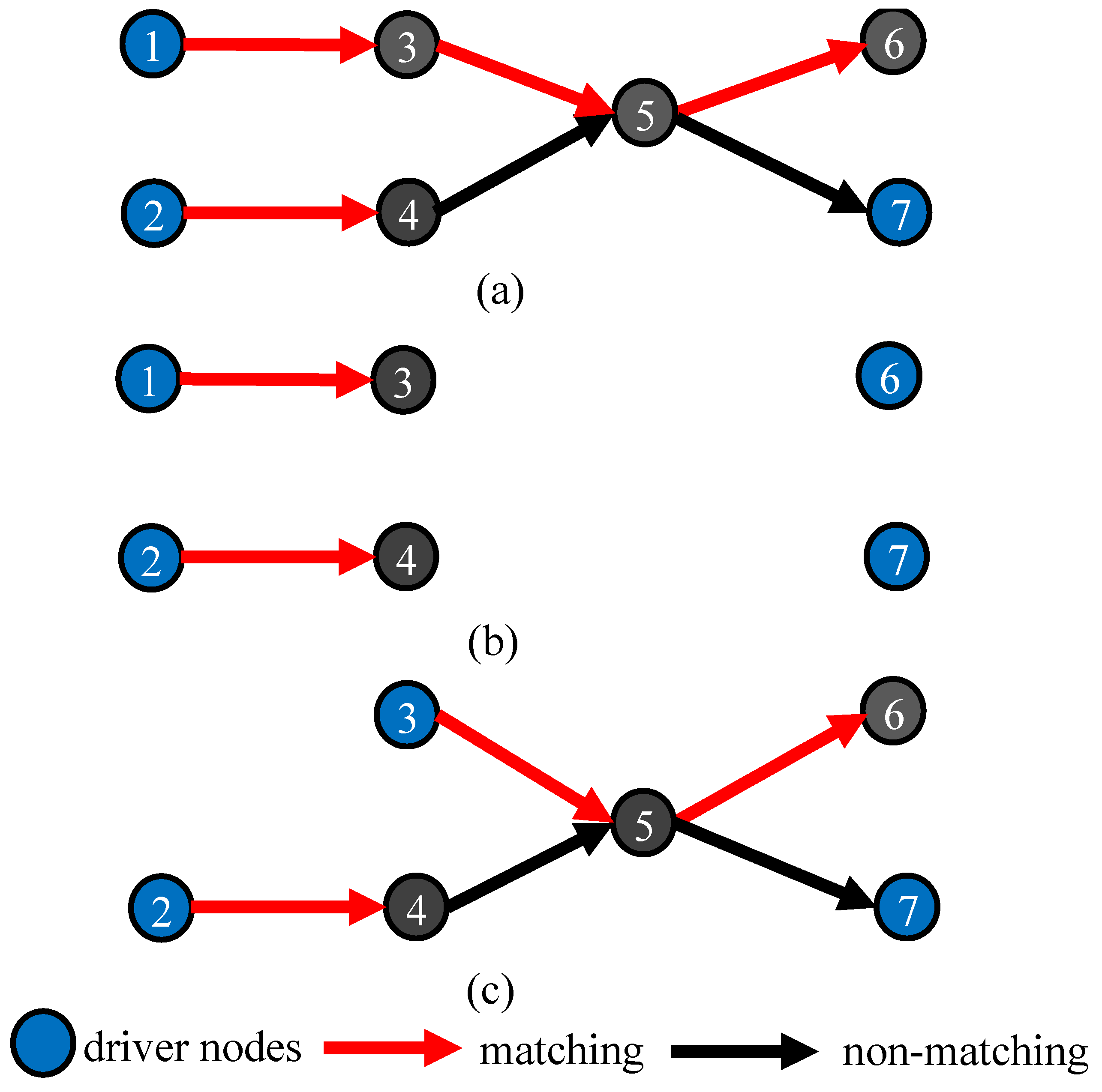Entropy 26 00580 g002