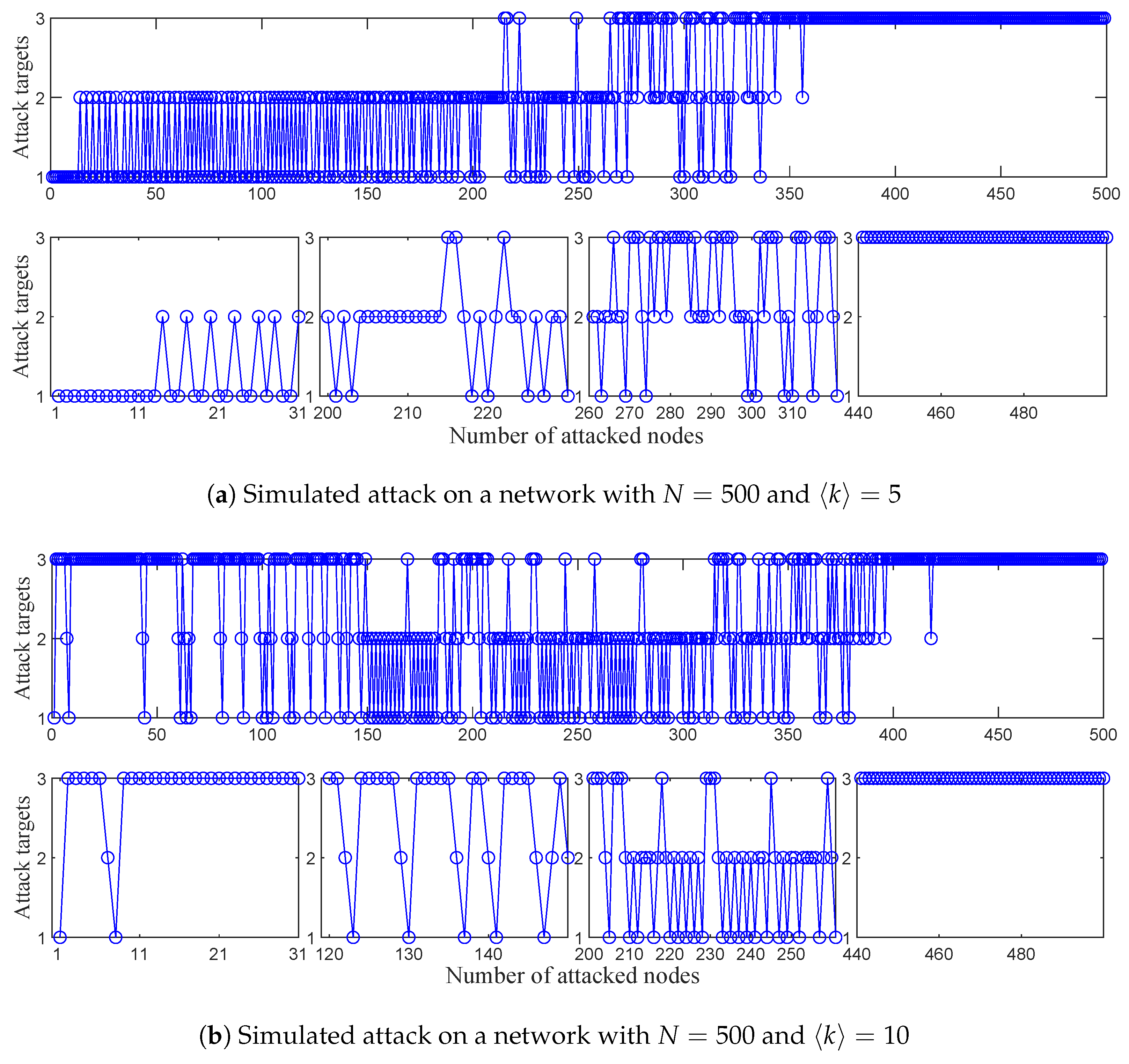 Entropy 26 00580 g004